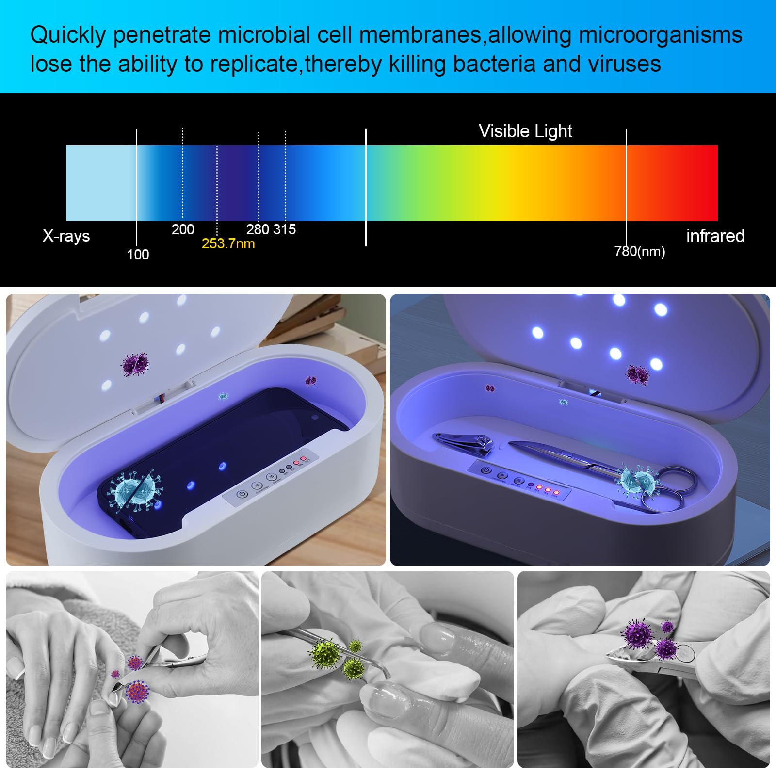 Przenośne narzędzie sterylizator USB, niebieskie światło sterylizacja pudełko do salonu manicure, pęseta, tatuaż, nożyczki, biżuteria, telefon, zegarek, klucze