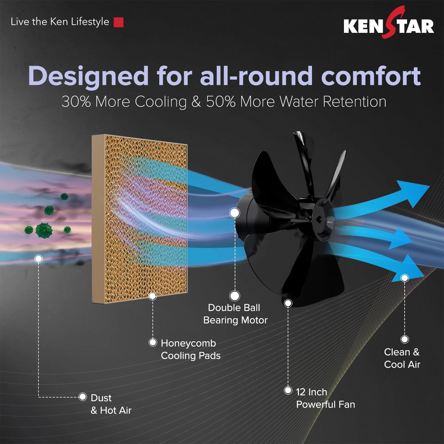 Kenstar TURBOCOOL NEO HC 45 Air Cooler - Stay Cool! -8