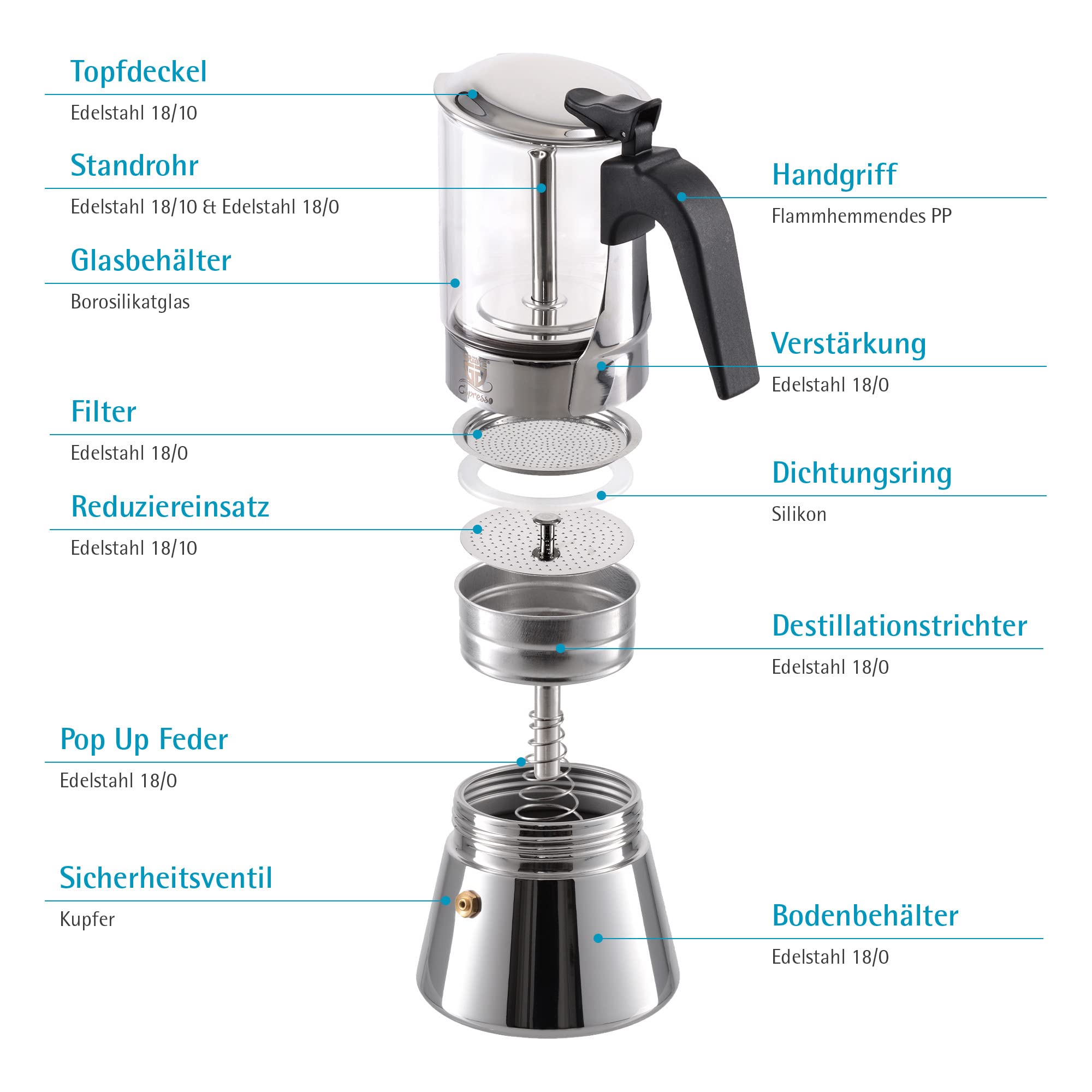 GRÄWE Cafetière à expresso avec verseuse en verre compatible induction - Cafetière à expresso en acier inoxydable pour 6 tasses - Cafetière à expresso classique - Cafetière à moka pour 260 ml