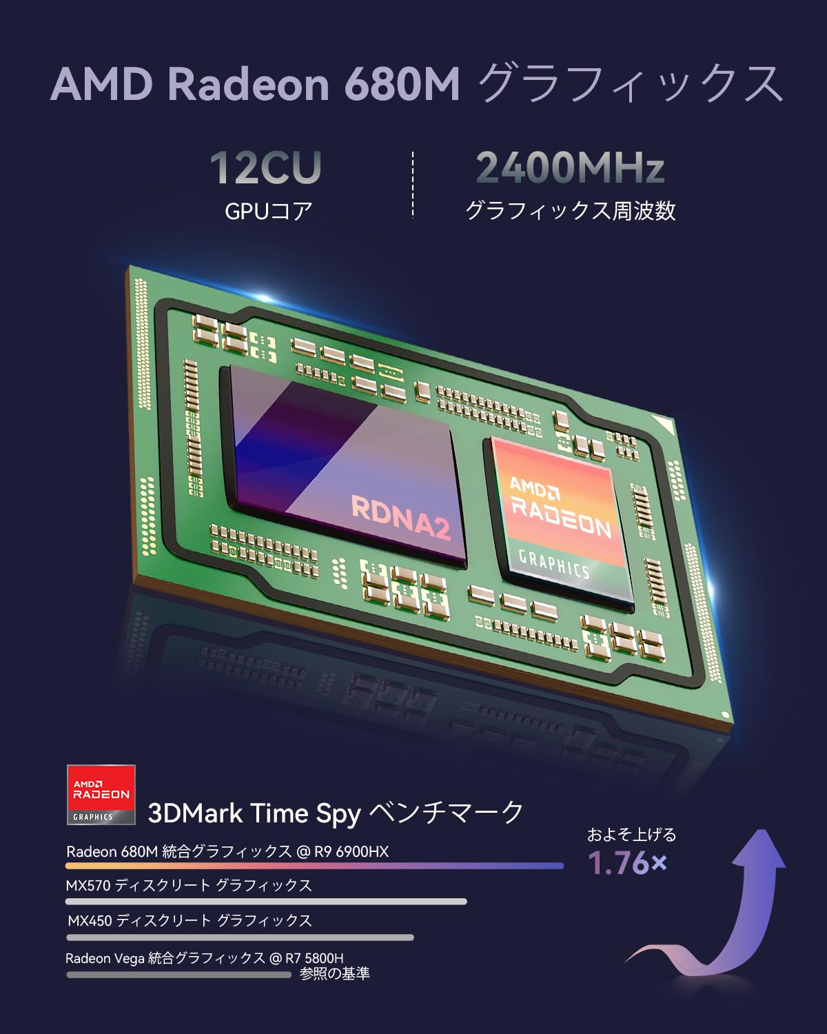 Amazon.co.jp: Beelink SER6 6900HX ミニ PC AMD Ryzen 9 Max
