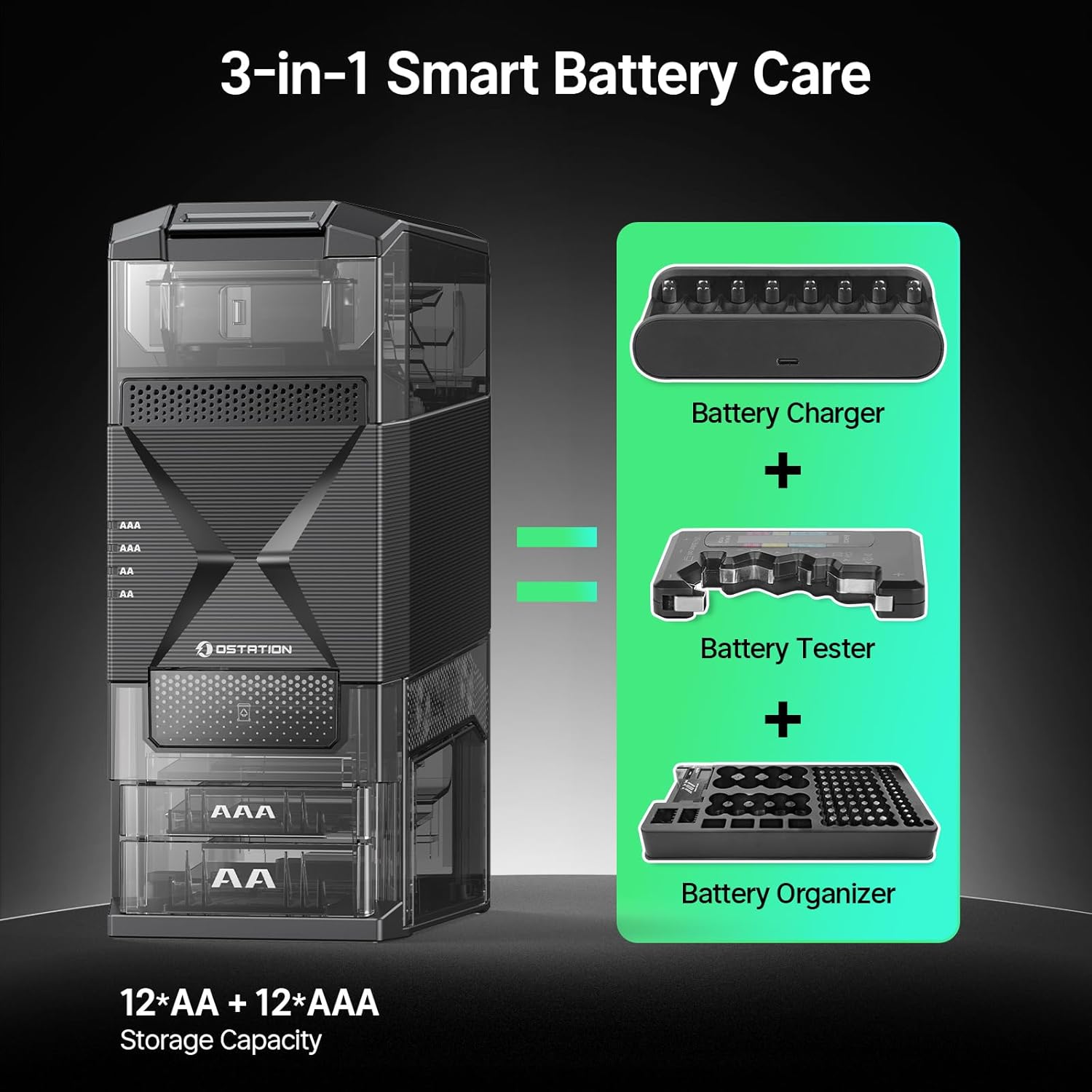 Ostation 2 Smart 3-in-1 Battery Charger for AA & AAA Rechargeable NiMH & Li-ion Batteries, Polarity-Free, Auto Detection & Storage, App Control, Indicator Lights, Fast Charging (Batteries Not Incl.) - Image 2