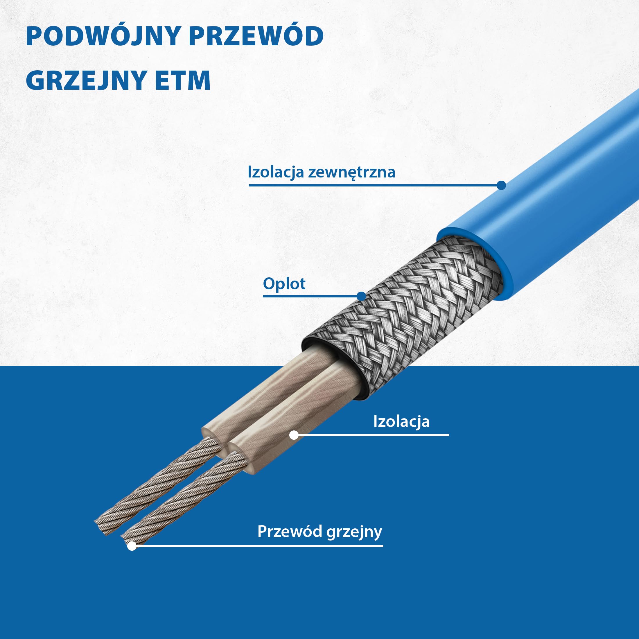 Kabel elektryczny przeciwzamrożeniowy 15 W/m – rury, przewody, zbiorniki – ogrzewanie towarzyszące, ogrzewanie odszraniające, kabel grzejny – długość 12 m z termostatem +5°C włączony / +15°C wyłączony