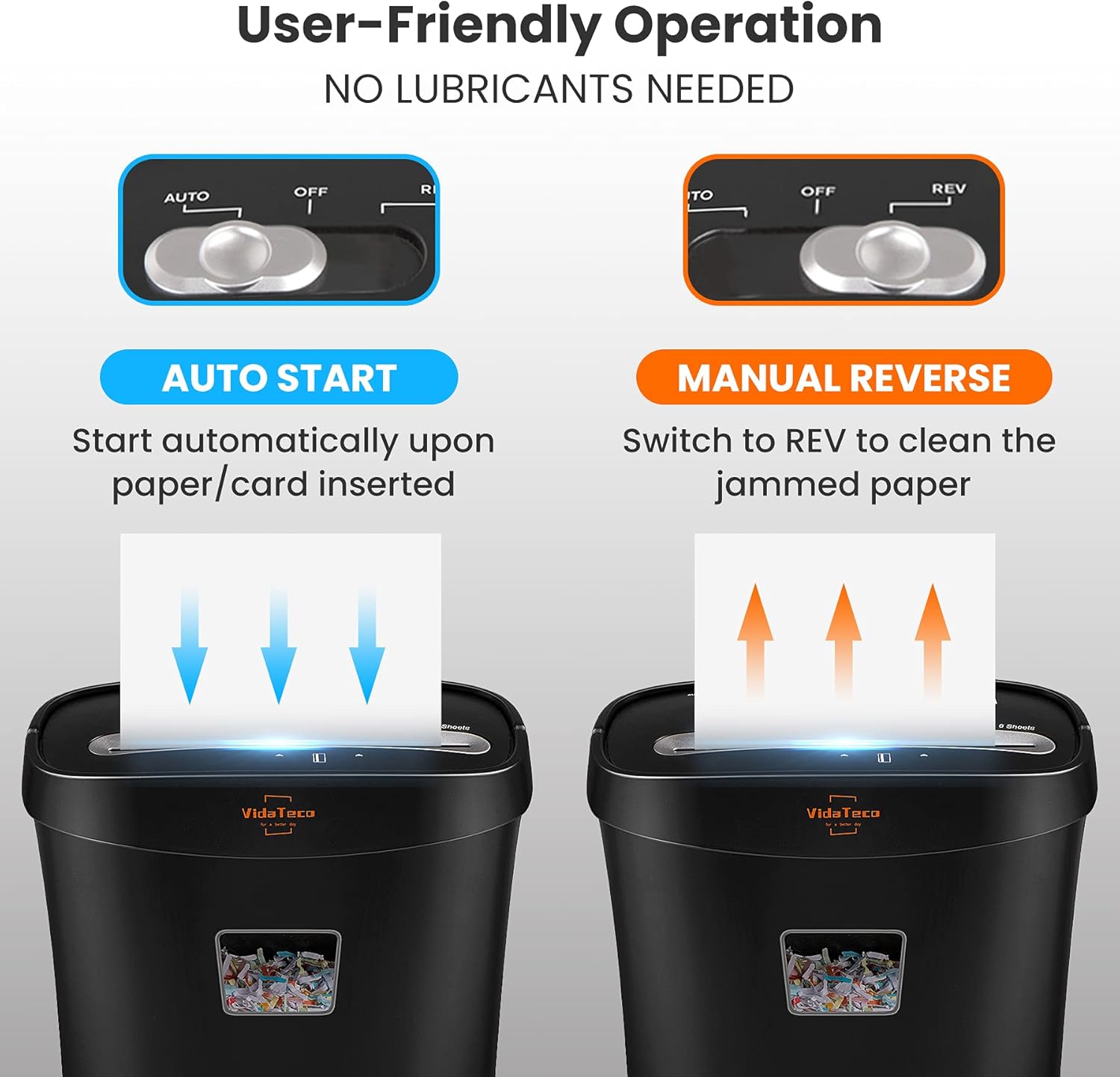 Paper Shredder,VidaTeco 8-Sheet Cross-Cut Shredder with US Patented Cutter,Also Shreds Card/Staple/Clip,Paper Shredder for Home Office,Durable&Fast with Jam Proof System,3.9-Gallon Basket (ETL) : Office Products