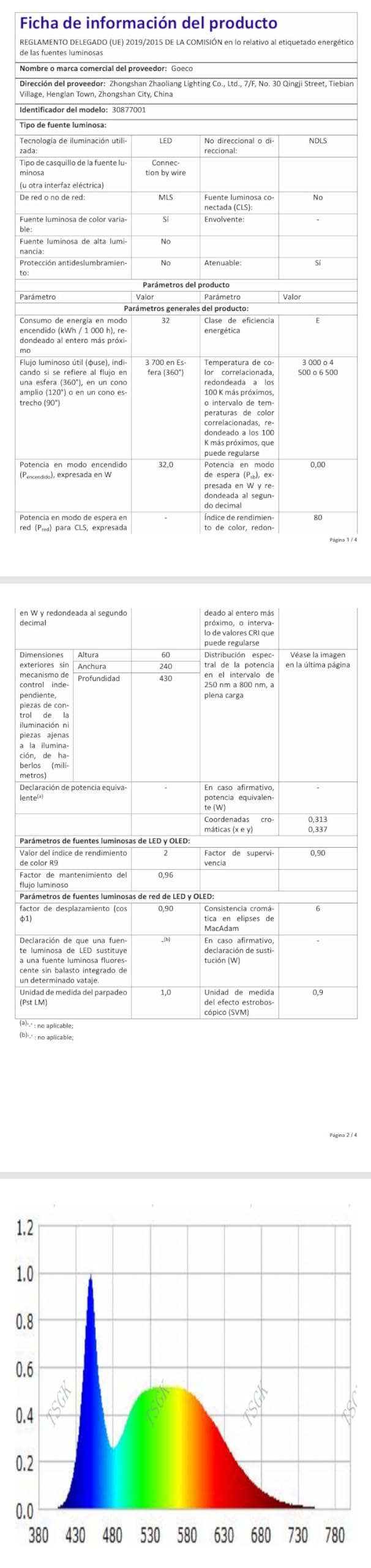 Goeco Lámpara de Techo LED Regulable, 32W Lampara Infantil Techo, Creativa Nube con Mando a Distancia 3000K-6500K, Luz de Techo Blanco para Habitaciones Infantiles Dormitorio Comedor Sala de Estar