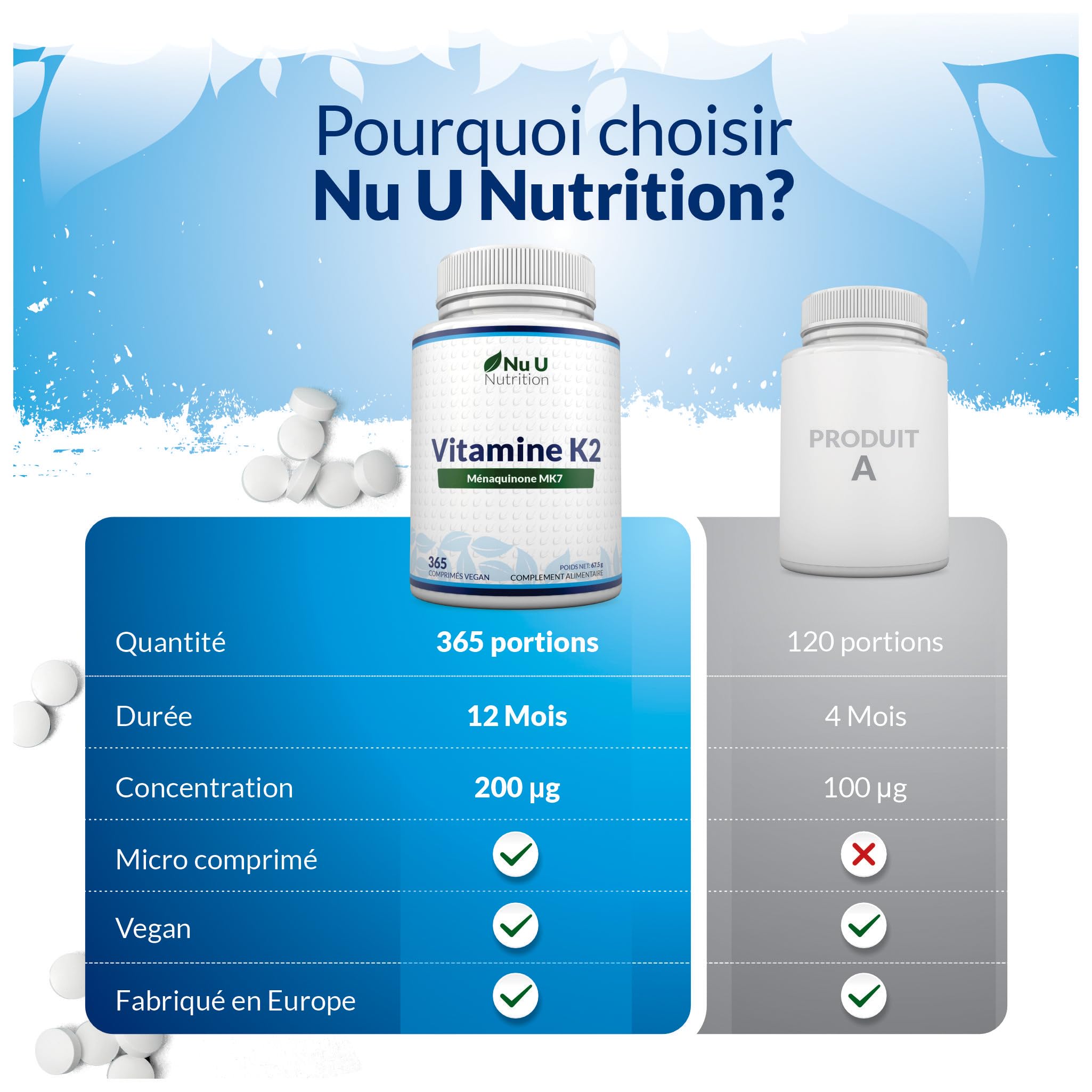 Vitamine K2 MK7 200mcg - 365 Comprimés Végétaliens - Vit K2 Ménaquinone MK7 Natto Trans-isomère - Un An d'Approvisionnement - Fabriqué en Europe - Nu U Nutrition