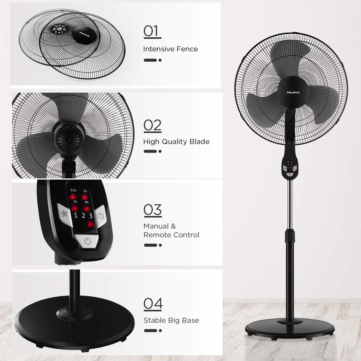 PELONIS 18 Quiet Oscillating Pedestal Fan with LED Display, Remote  Control, 3 Speeds and Modes, 7.5h Programmed Timer for Home and Office,  Glossy Black : Home u0026 Kitchen - Amazon.com