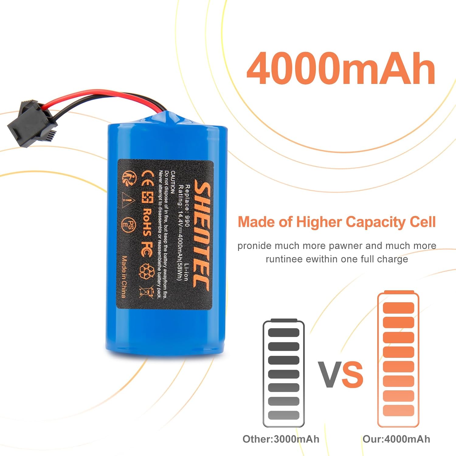 Shentec 14.4V 4000mAh Replacement Battery for Eufy RoboVac 11, 11S, 30, 30C, 15C, 15T, 12, 35C, 15C MAX, for Ecovacs Deebot N79S, 500, N79, DN622, for Tesvor X500 Robot Vacuum Cleaners