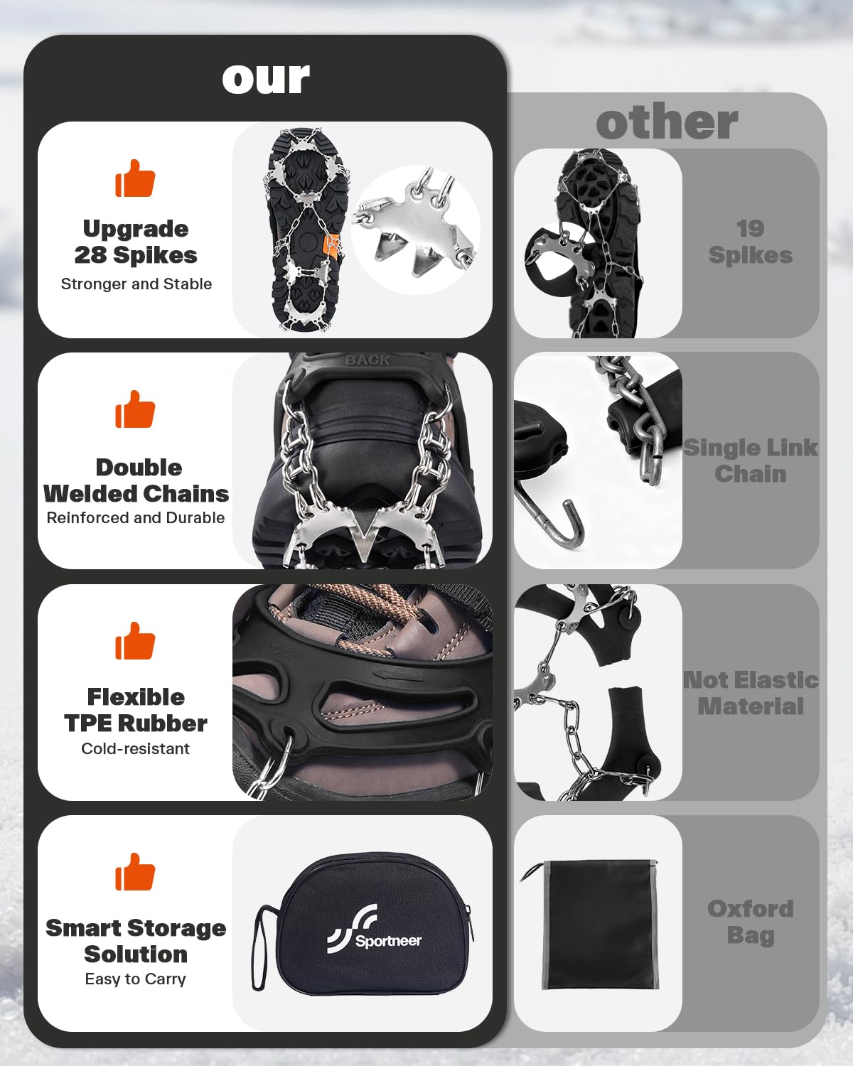 Sportneer Ramponi per Scarponi, 28 Punte Ramponi da Ghiaccio a trazione 201 Inox Copertura Antiscivolo per Scarpe da Neve, Protezione sicura per Camminare, Jogging, Pesca