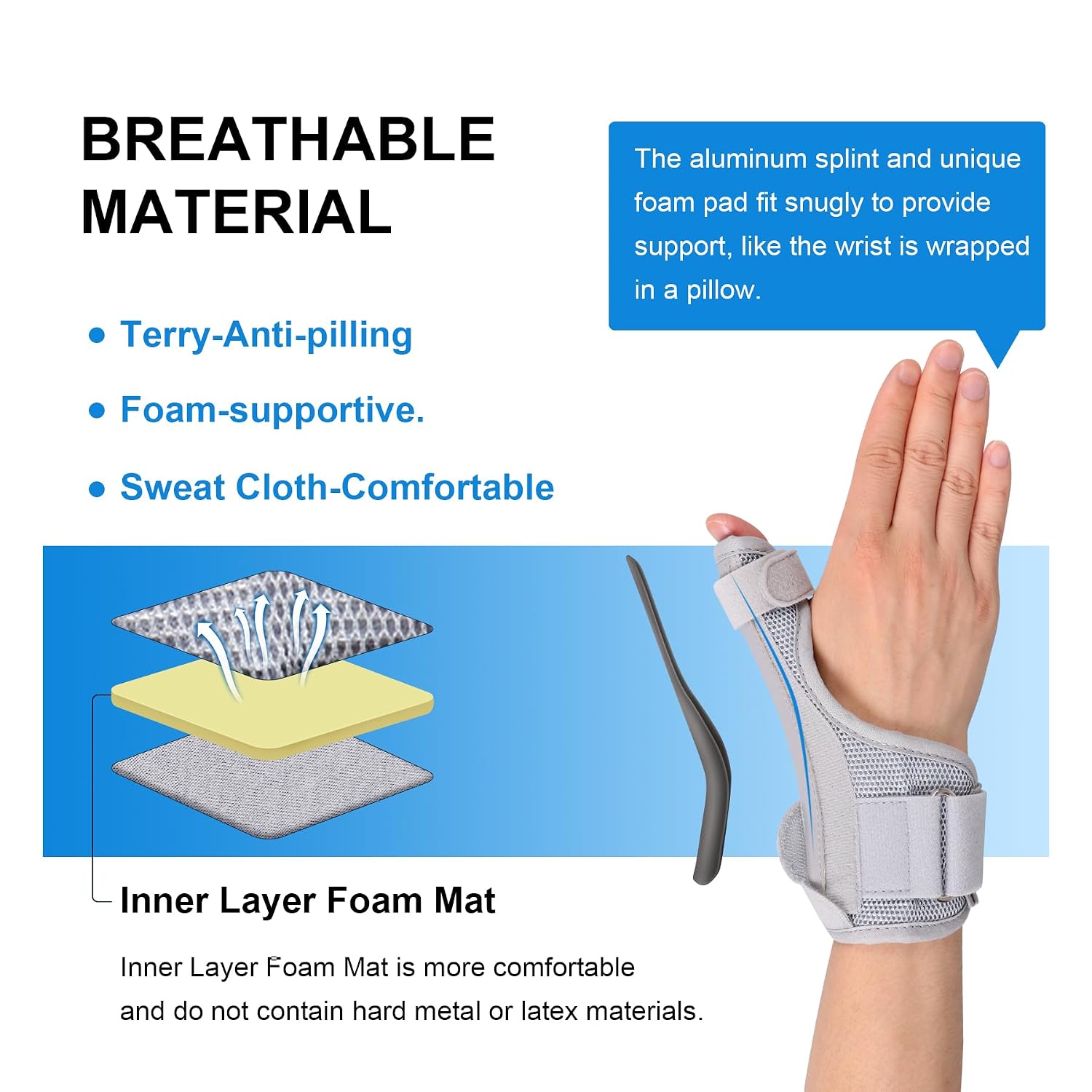 Cozyhealth Thumb Brace for Men and Women, CMC Joint Thumb Spica Splint for Pain Relief, Tendonitis, Thumb Wrist Stabilization Support for Right or Left Hand (A-Grey)