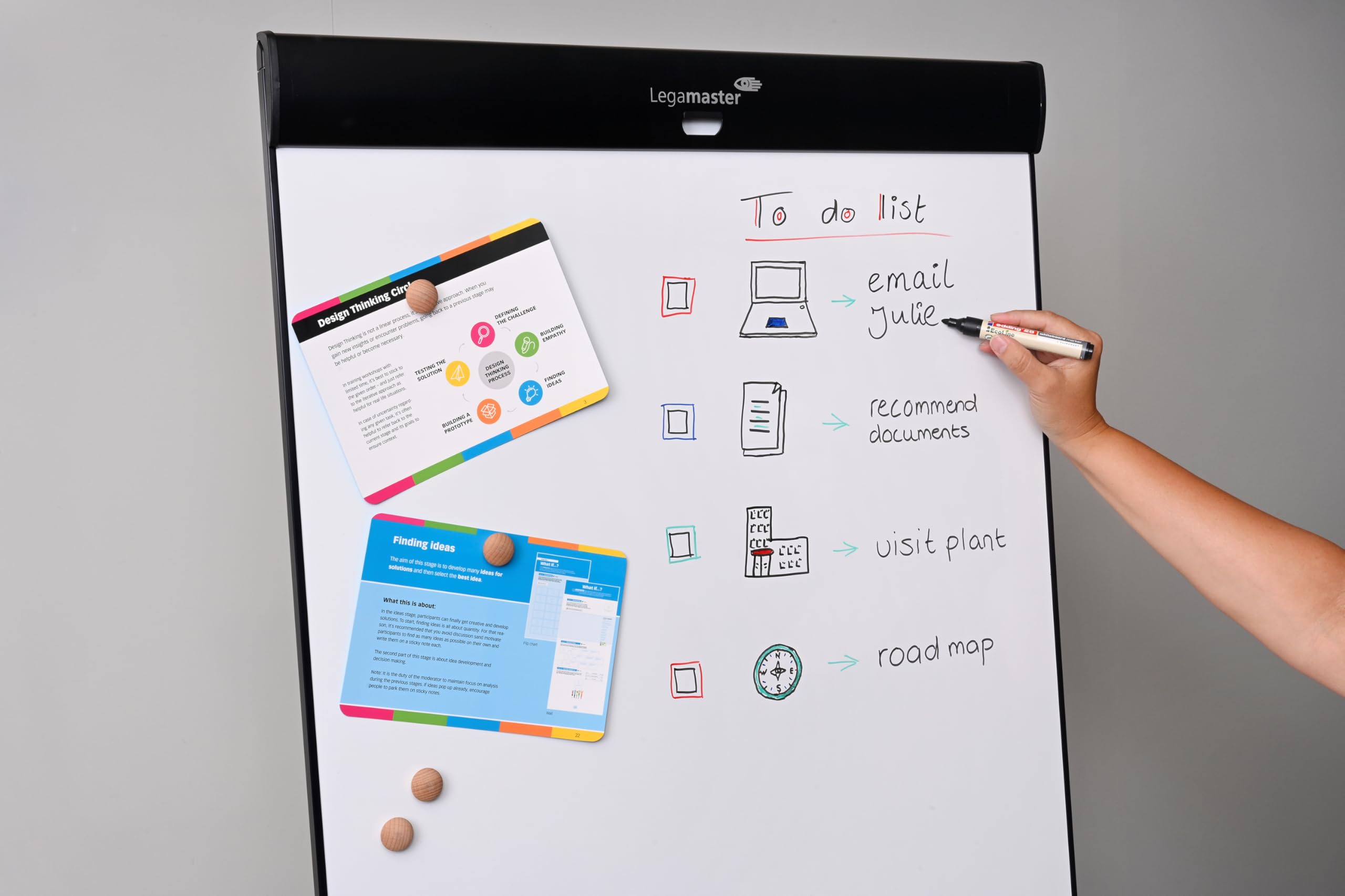 Legamaster SKETCH PRO Flipchart-Stativ, magnetisch, höhenverstellbar, mit Seitenarmen und Zubehör