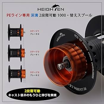 ダイワリール　モアザン3500 替スプール、スプールベルト付き ダイワリール モアザン3500 替スプール、スプールベルト付き