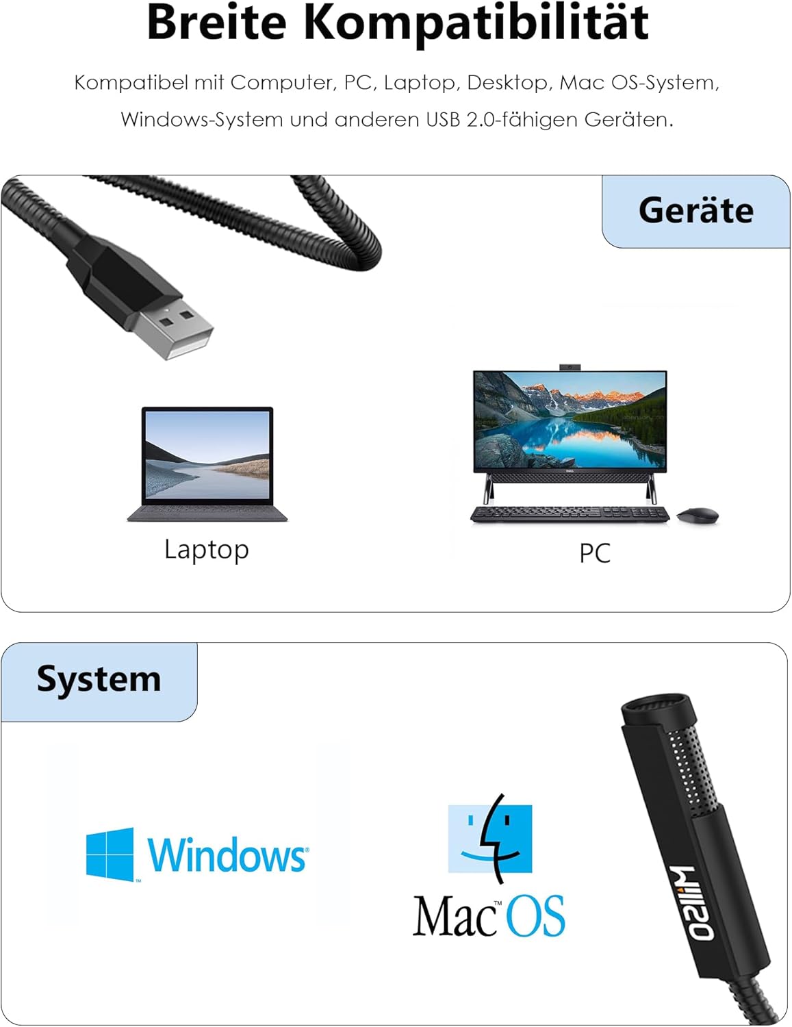 Exploded view of the MillSO USB Microphone showing internal mic and chipset for noise suppression.