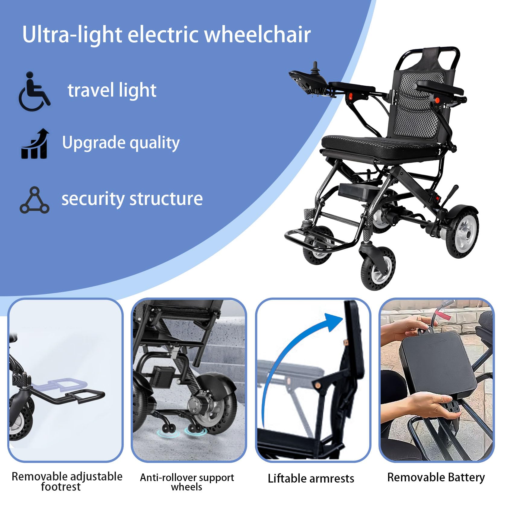 Lekki składany elektryczny wózek inwalidzki dla osób starszych i niepełnosprawnych, 14,5 kg, 6 km/h, promień skrętu 91,4 cm