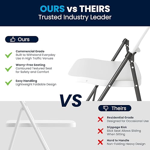 Miniatura 8 de Flash Furniture Paquete de 6 sillas plegables de plástico blanco granito serie HERCULES de 330 libras de capacidad con marco de carbón