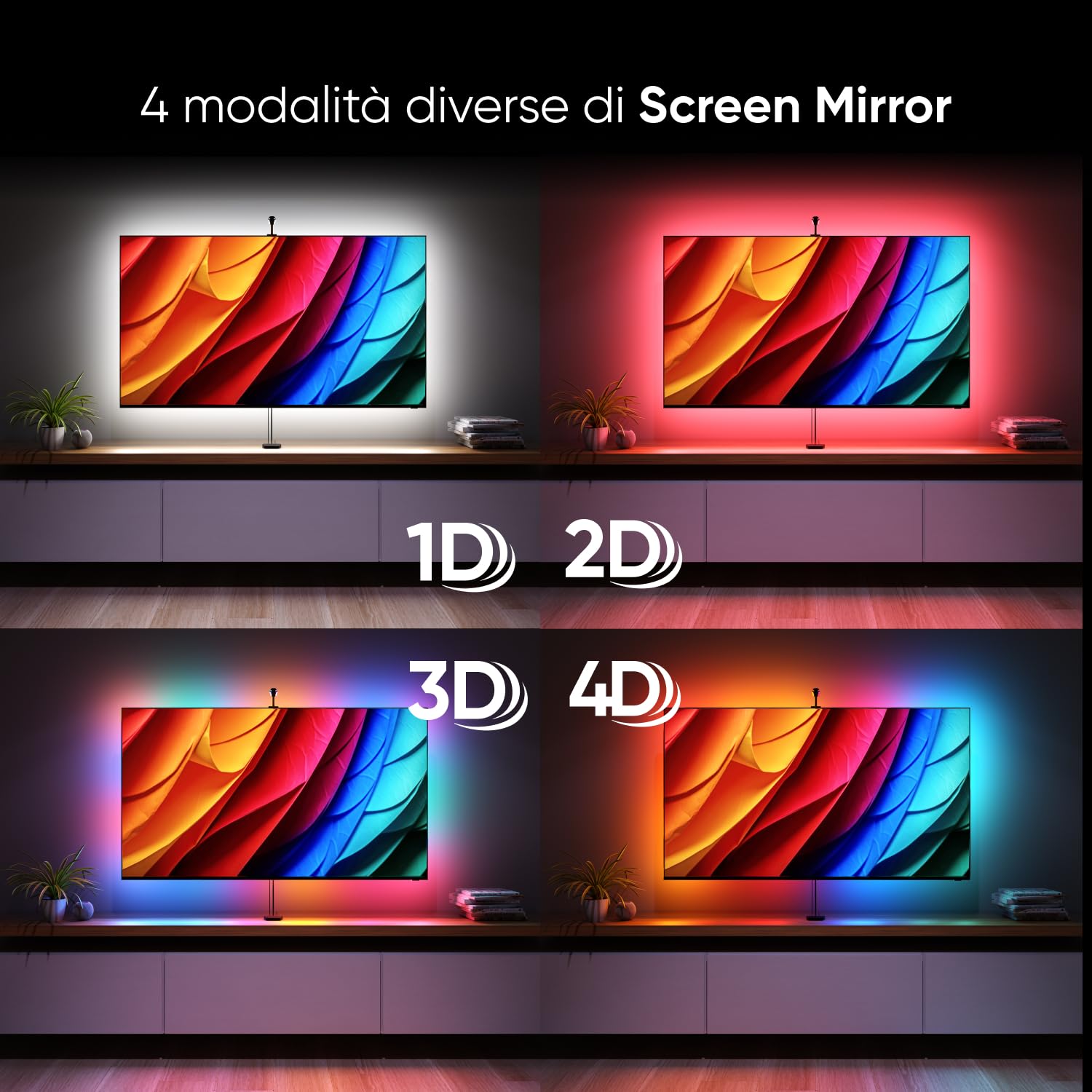 Nanoleaf 4D V2 Striscia LED Screen Mirror per TV 65", Retroilluminazione RGB Intelligente, Zigzag Flessibile con Fotocamera, Sync Musica, Wi-Fi/Bluetooth, Controllo App e Voce (Alexa/Google/Apple)
