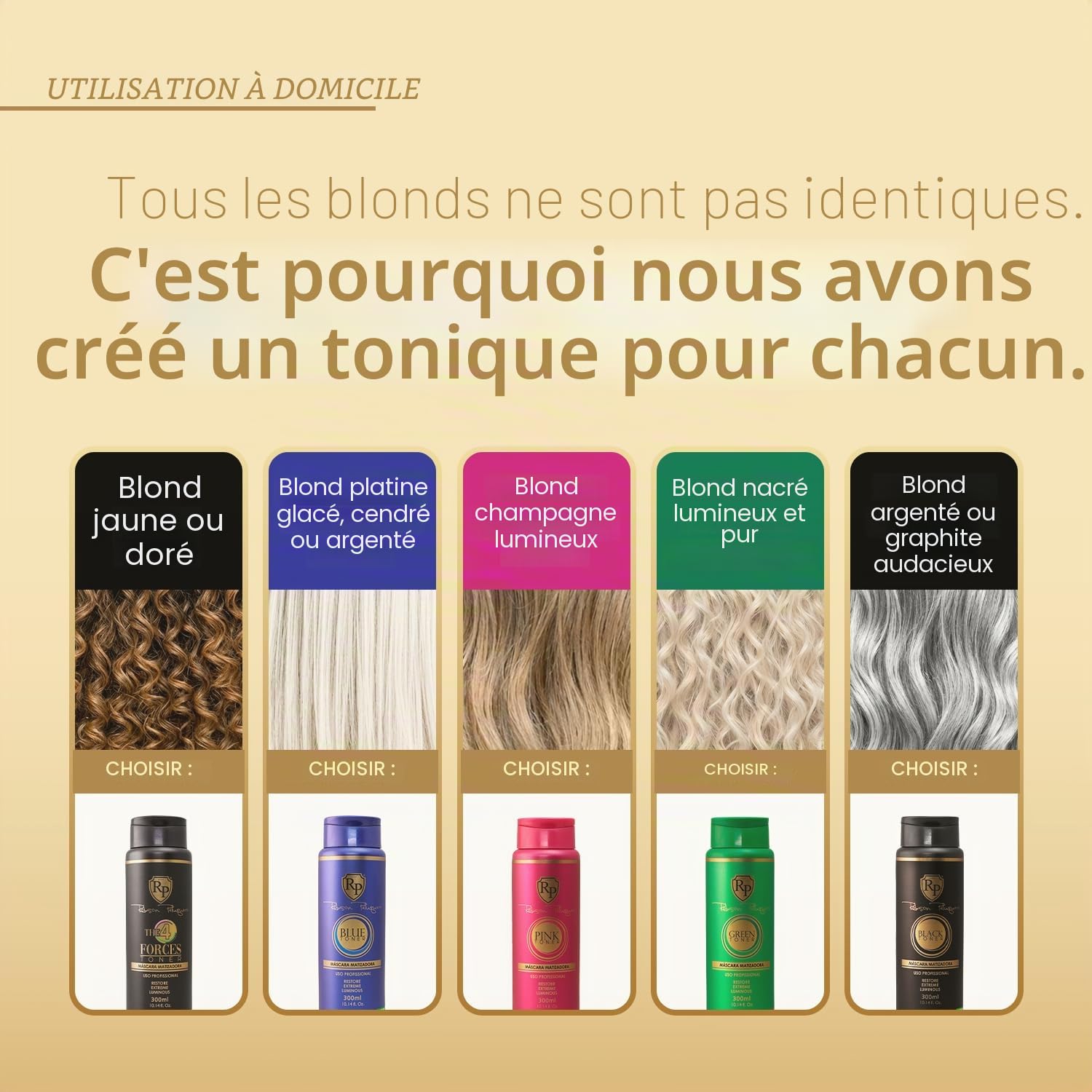 Robson Peluquero Kit Shampooing + Masque Matifiant Noir | Neutralise Reflets Jaunes & Cuivrés | Cheveux Blonds Décolorés Gris & Méchés | Protéines de Soie & Kératine | 2x300ml