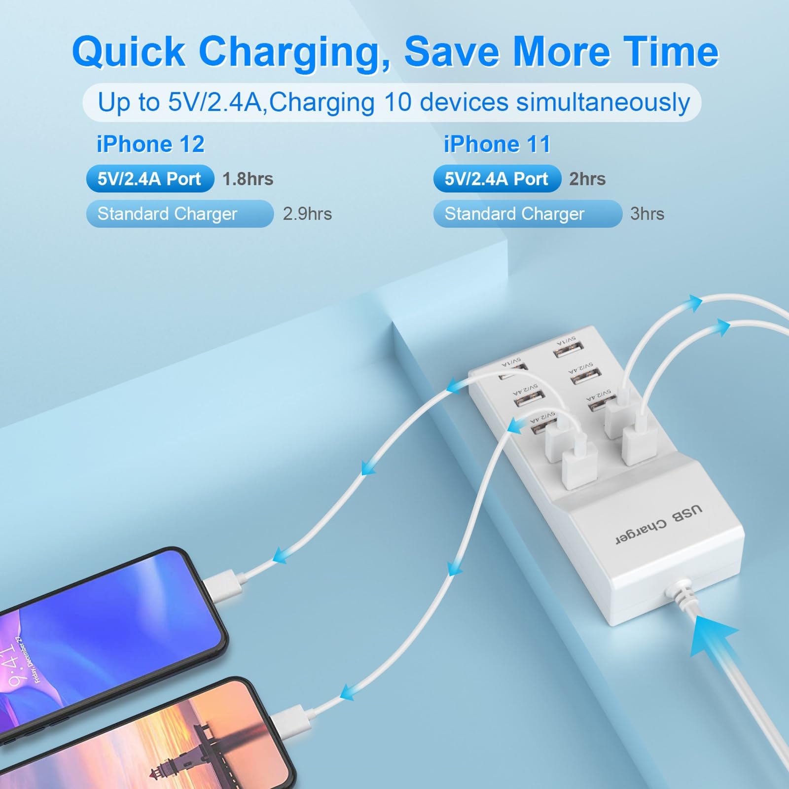 QIONMAR Cargador de Pared USB Estación de Carga USB para múltiples Dispositivos, Cargador USB, Tira de concentrador de alimentación de 10 Puertos, Enchufe Inteligente,
