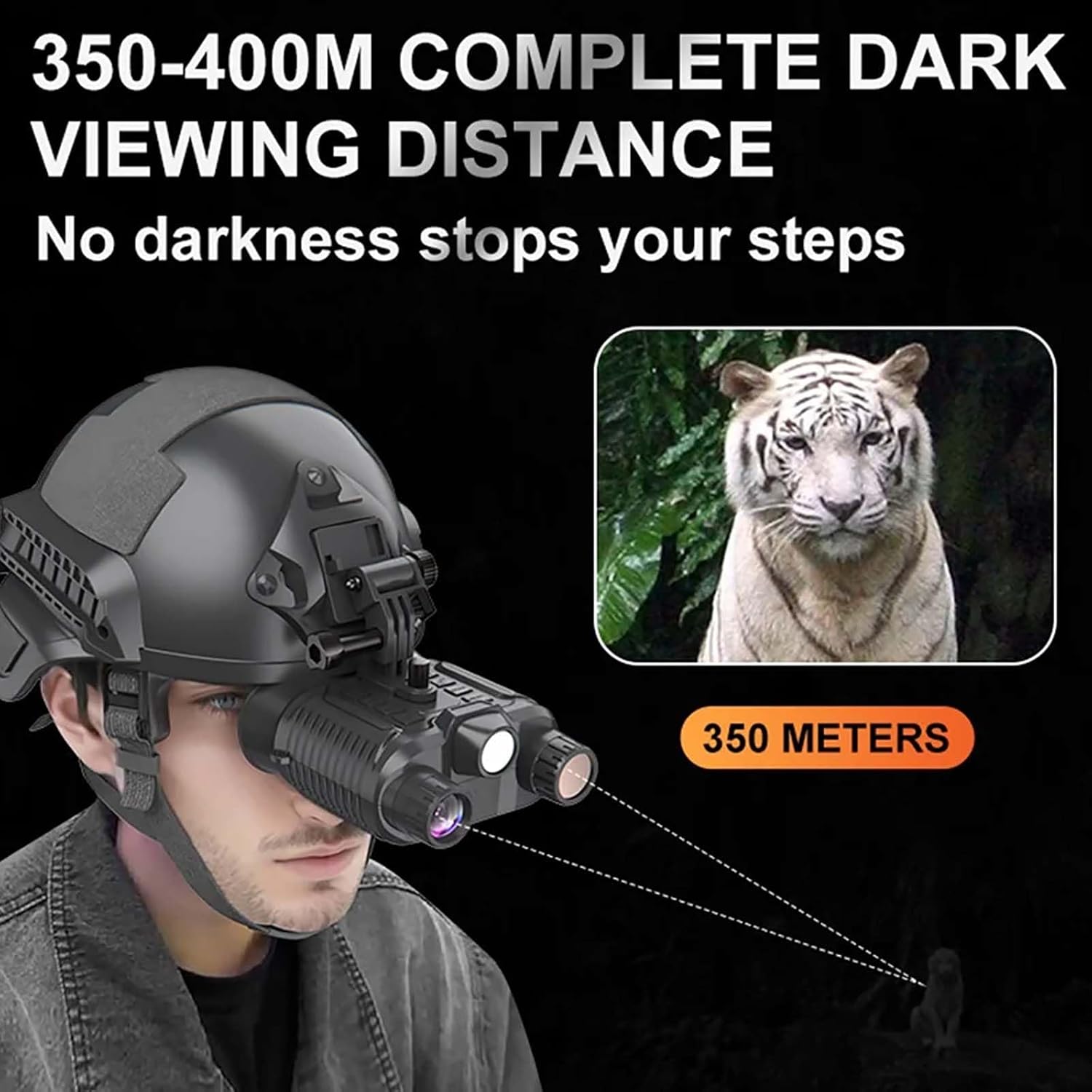 NV8161 Military Tactical Night-Vision Goggles Head Mounted, 4K HD IR Night Vision Binoculars with 8X Digital Zoom, Save Photo and Video with 32GB Memory Card, Built-in 3000Mah Battery