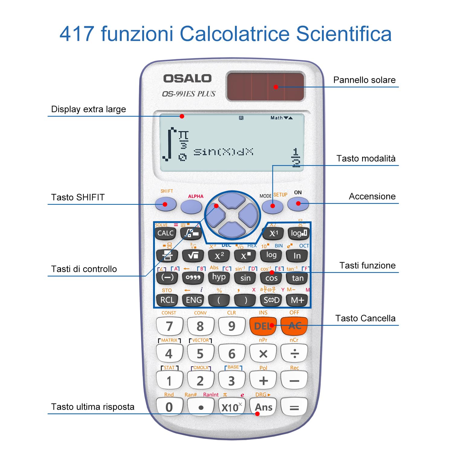 OSALO Wetenschappelijke Rekenmachine 417 Functie 2 Lijn 10 2 Cijfers Geschreven Display Zonne En Batterijrekenmachines Voor Studenten Middelbare School College Roze Os 991es Plus 2e Editie 3225946801