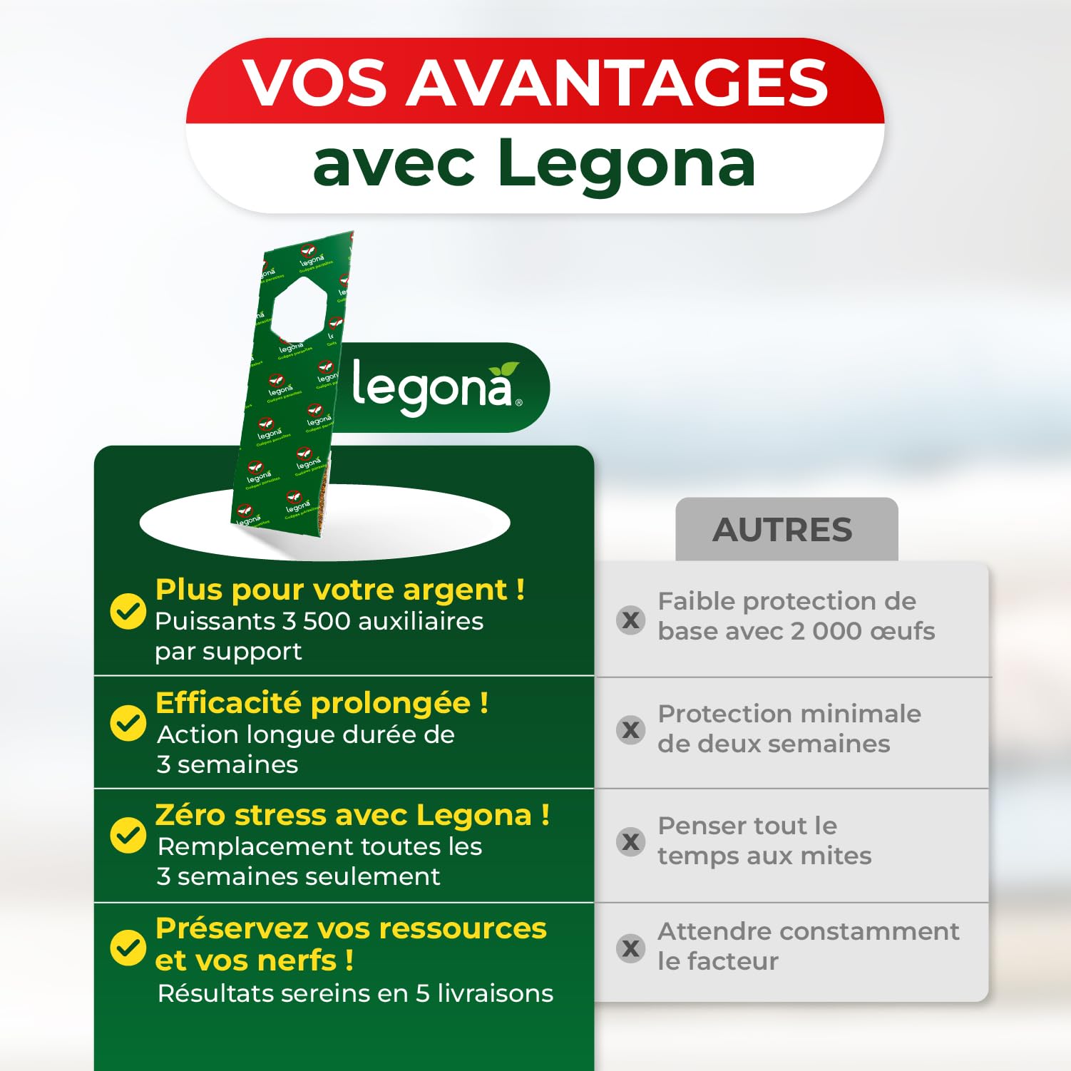Legona Trichogramma Mites des vêtements - 10 Cartes à 1 Livraison - Anti-Mites Naturel - Produit performant Contre Les Mites