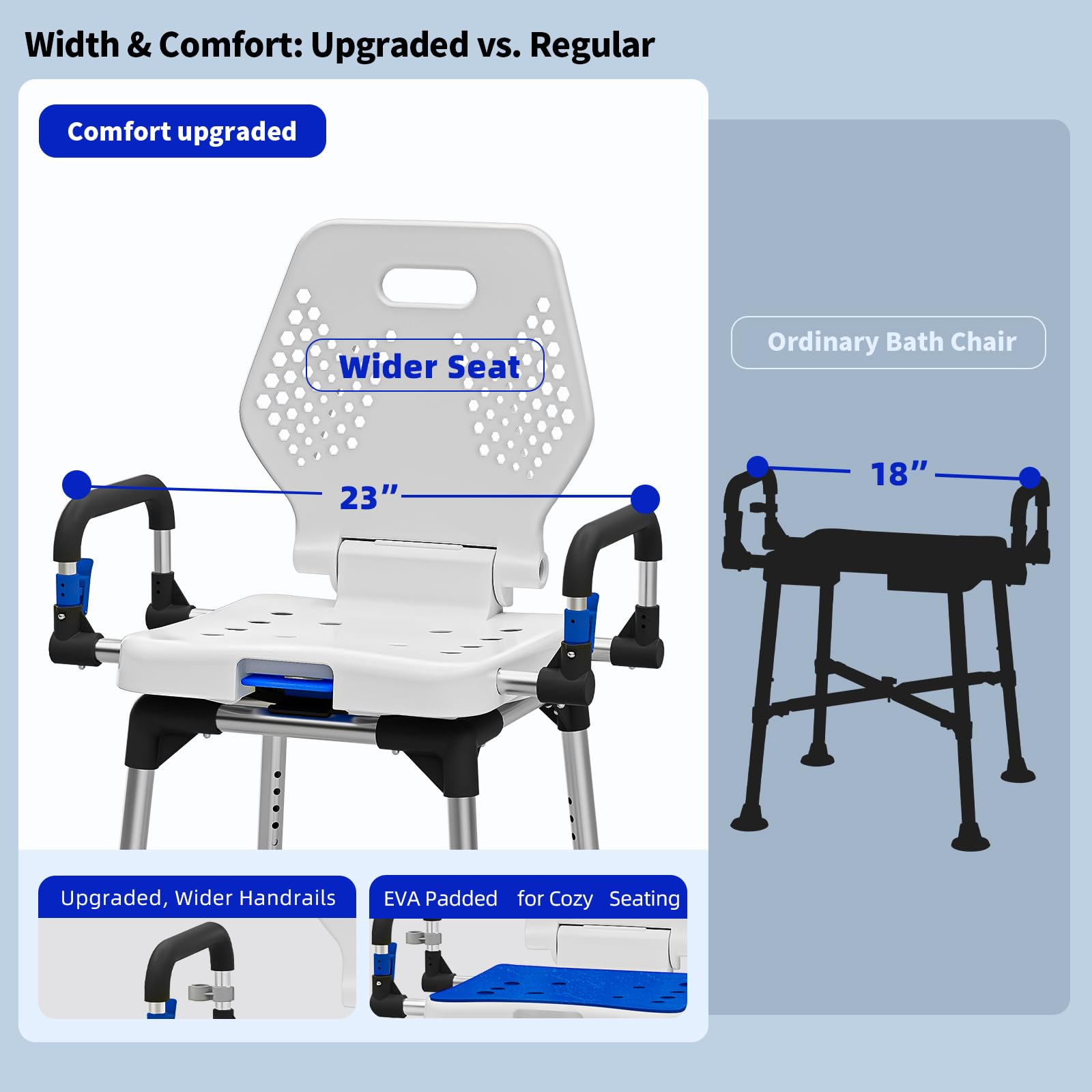 DrSuppor Silla de ducha giratoria de 360 grados, asiento de ducha ajustable con brazos giratorios para duchas o bañeras interiores, silla de ducha giratoria antideslizante para ancianos discapacitados