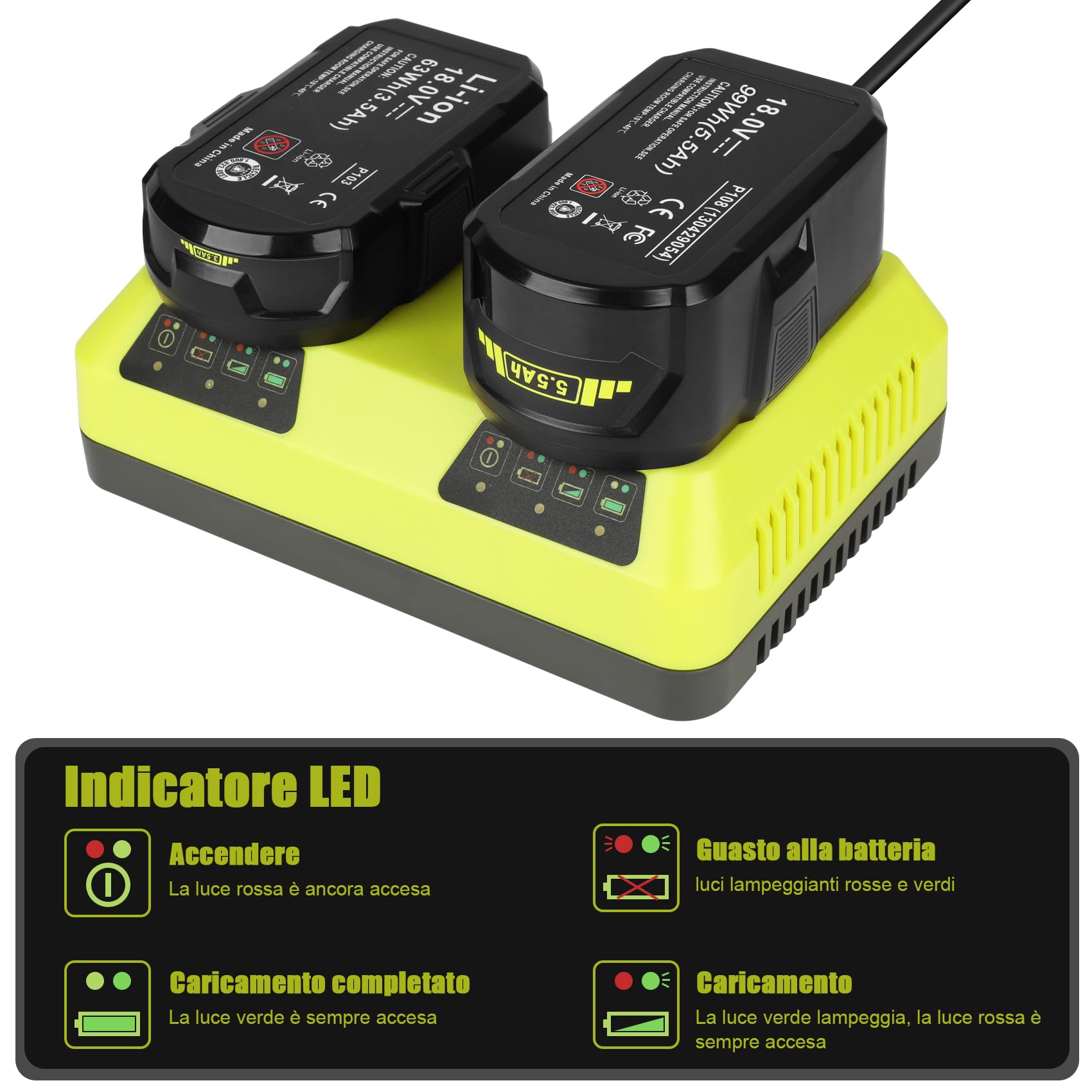KUNLUN P117 Caricabatterie per Ryobi 18V Batteria, Caricabatteria Sostitutivo a 2 Porte per Ryobi One+ P108 P107 P104 P105 P102 P103 P117 Compatibile con Ryobi Batterie Agli Ioni di Litio/Ni-Mh