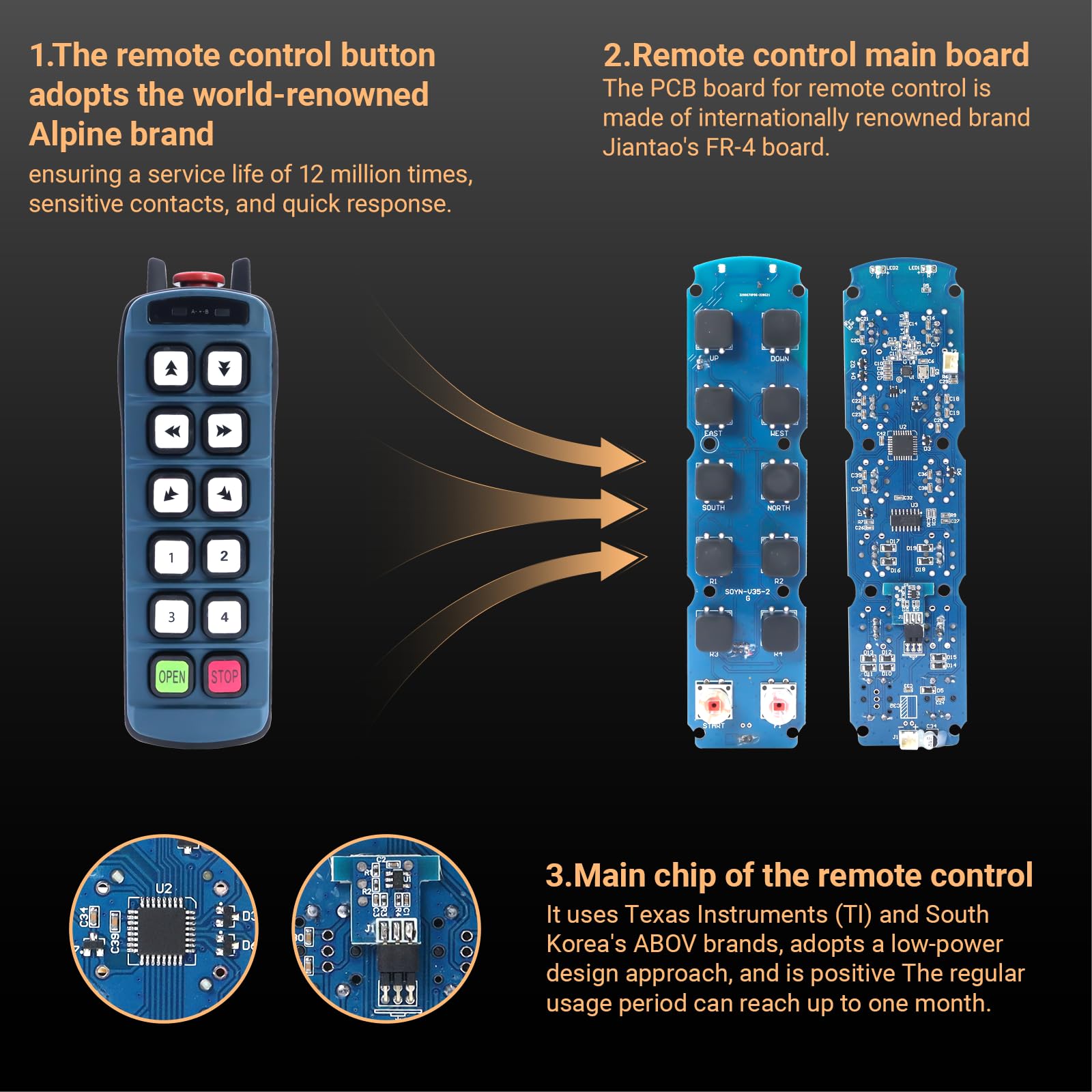 Crane Rremote Control 2 Velocità 10 Canali Wireless Hoist Remote Control Kit 12-440V Telecomando Industriale HR-10DK