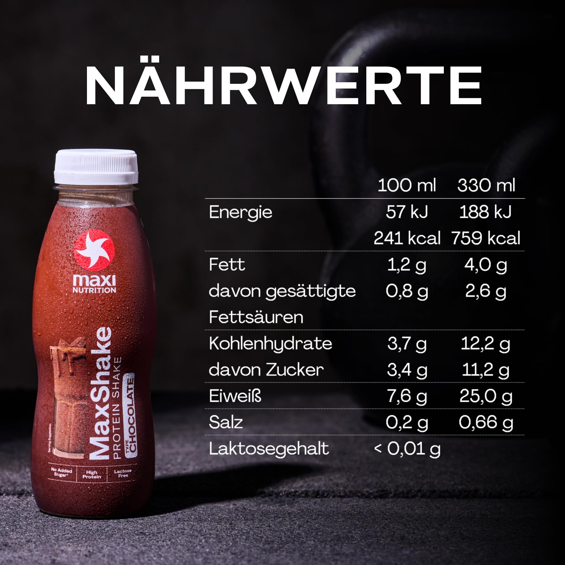 MaxiNutrition MaxShake Protein Milchshake Schokolade, 12x 330ml, cremiger Eiweiß-Shake für unterwegs, 25g Protein, low fat & low carb, laktosefrei, ohne künstliche Aromen, Made in Germany