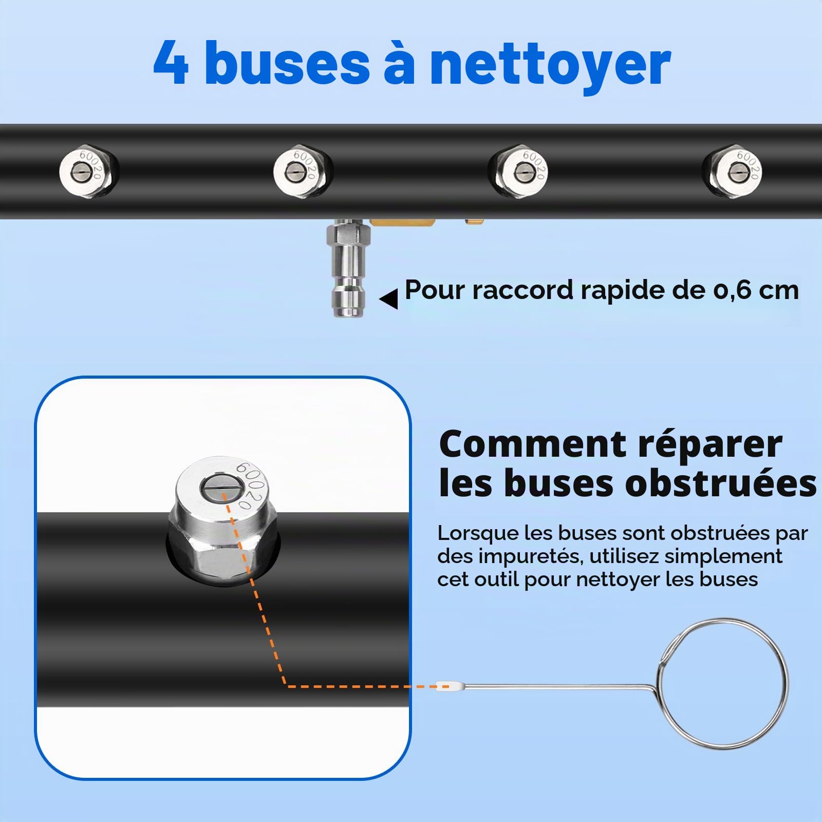 Nettoyeur de Train de Roulement 2-en-1 avec Brosse à moyeu, 16 Pouces | Balai à Eau de Lavage de Voiture, Nettoyeur Haute Pression, Nettoyeur de Surface 1200-4000 PSI