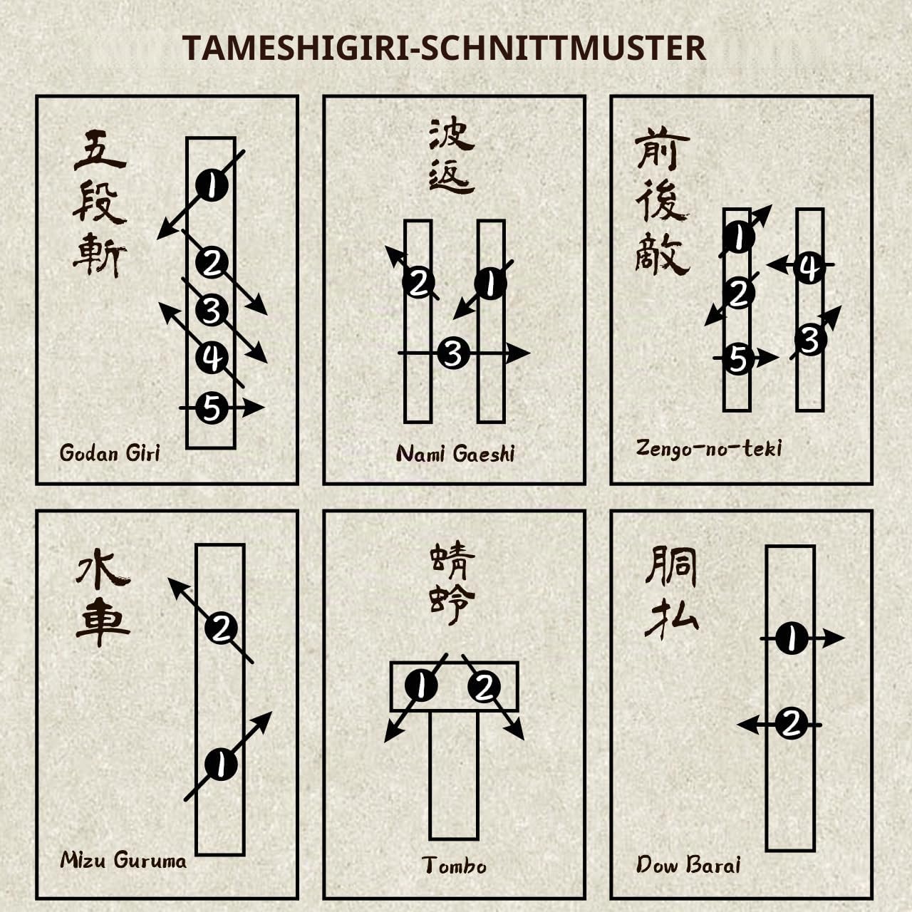 MR Kendo Tameshigiri Übungsständer aus Holz, robuster Tameshigiri-Schwert-Übungsständer, 109,2 cm, natürliches Gummibaumholz, Kendo-Stick, Katana-Schwert, Testschneiden, Holz-Schnullerhalter, matt