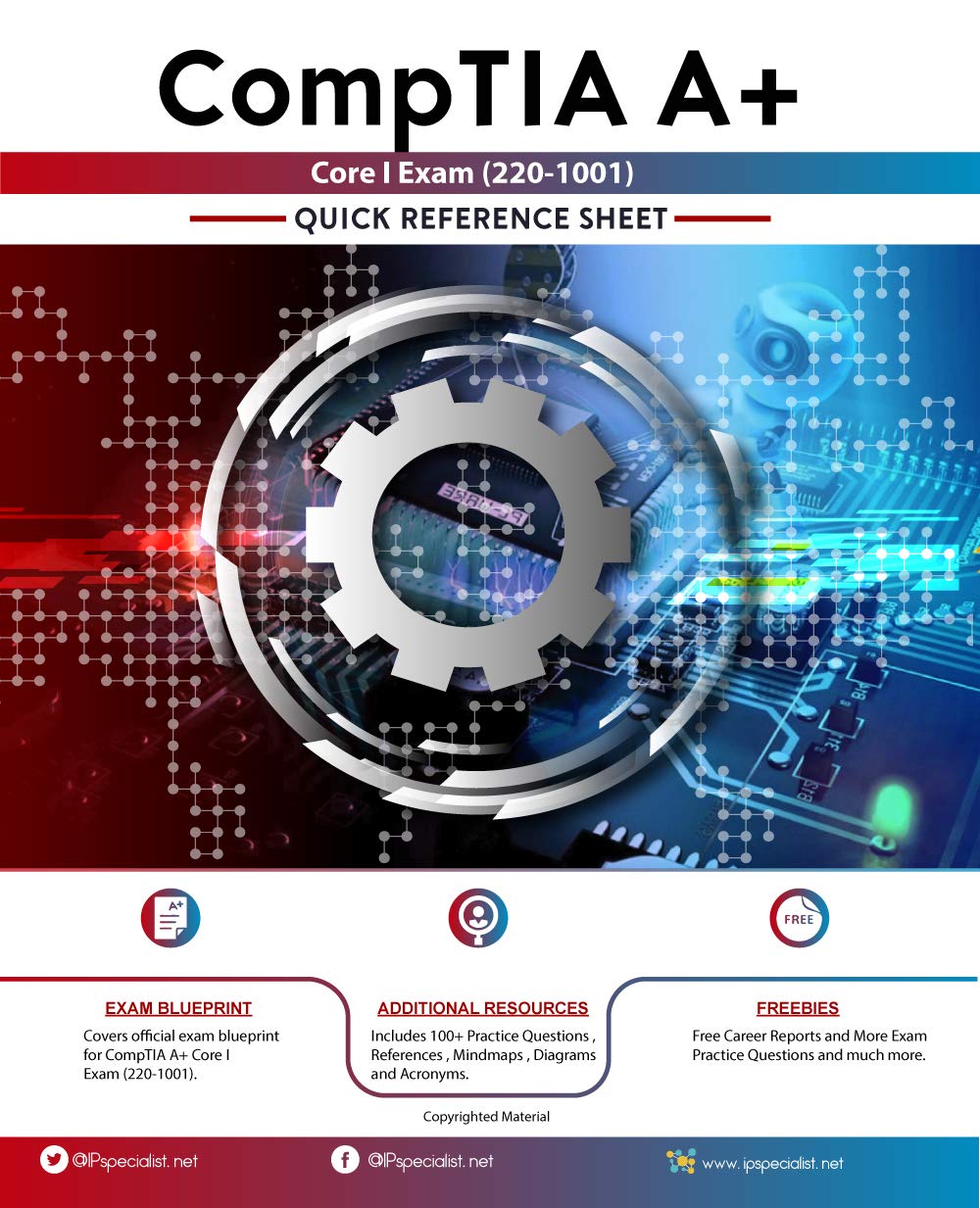 Amazon.com: CompTIA A+ CORE I Exam (220-1001): Quick Reference Sheet ...