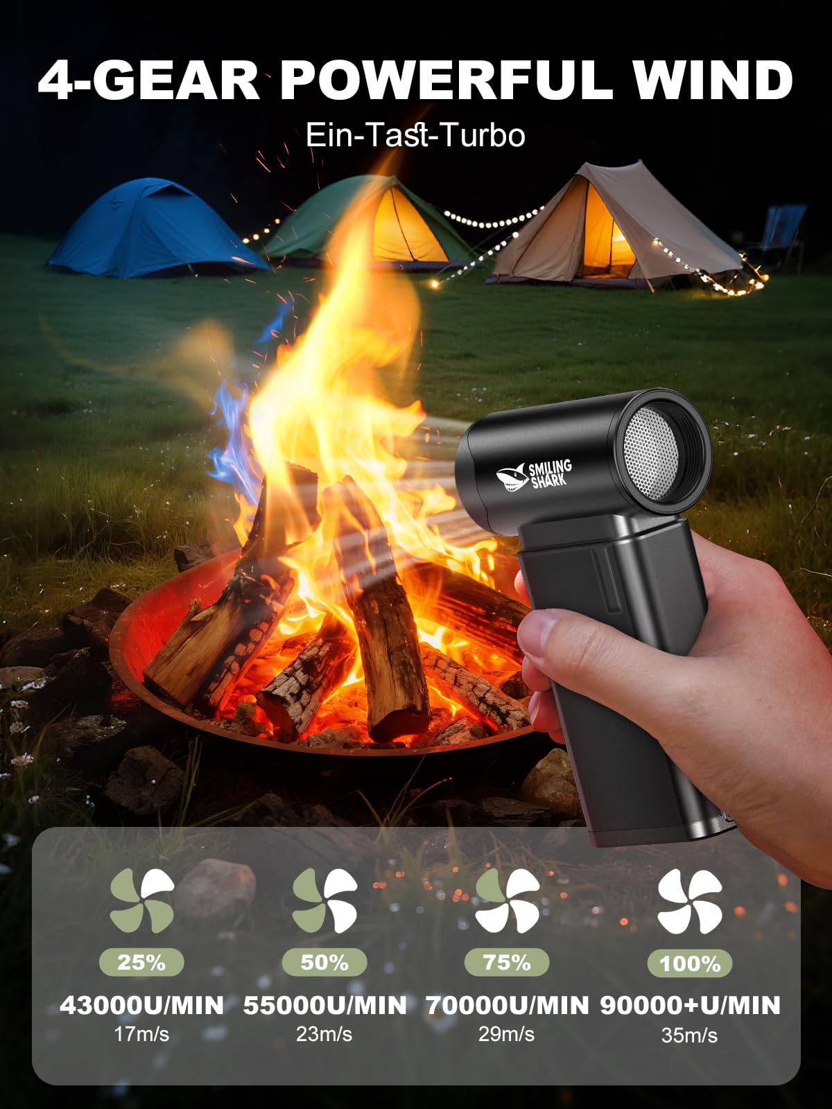 Smiling Shark JE-01 Elektrische Staubgebläse, Wiederaufladbarer Bürstenloser Motor Druckluft Compressed Air Duster aus Aluminum & LED-Display, Kabelloser 4-Gang Dust Blower für PC/Tastatur/Lagerfeuer