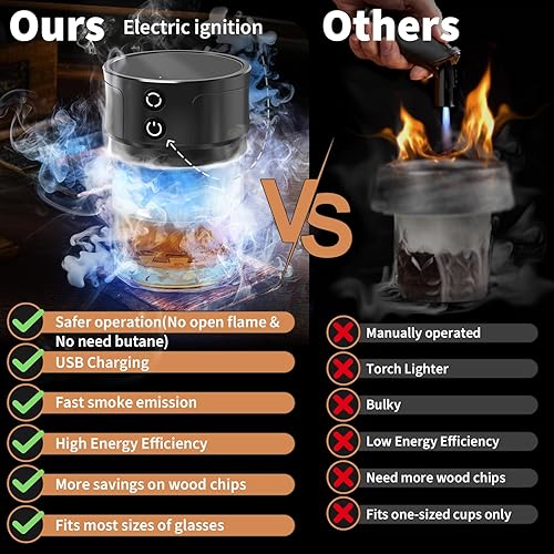 Miniatura 7 de Kit de ahumador eléctrico de whisky con luces: infusor de cóctel con 6 fichas de madera para los amantes del whisky bourbon - Kits de ahumador de