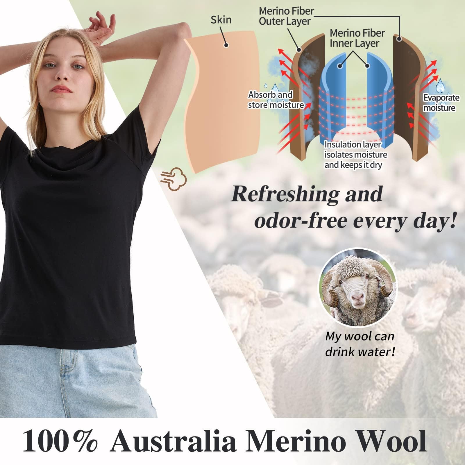 Merino Protect 100% Lana Merino Magliette Donne Collo Rotondo Maniche Corte Resistenza Odore Strato Base Viaggio Escursionismo Base Layer