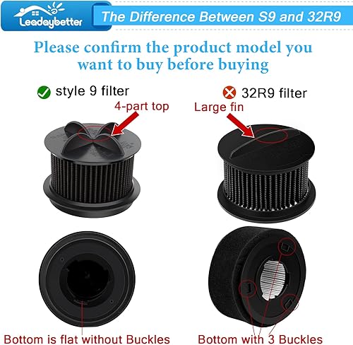 Miniatura 3 de Leadaybetter 2 espuma de repuesto y filtro compatibles con estilos 9, 10 y 12, repuesto # 2031085ES, 203108532065, 2031183, 32064 y 32065