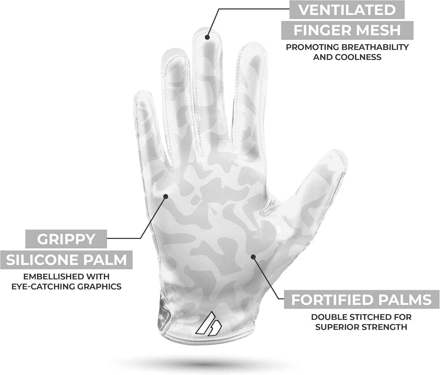 RPG1 Football Gloves - Men’s Elite Trendy Wide Receiver Gloves – Extra Sticky Grip Football Gloves for Game Day, Training, High School and College - Adult and Youth Sizes