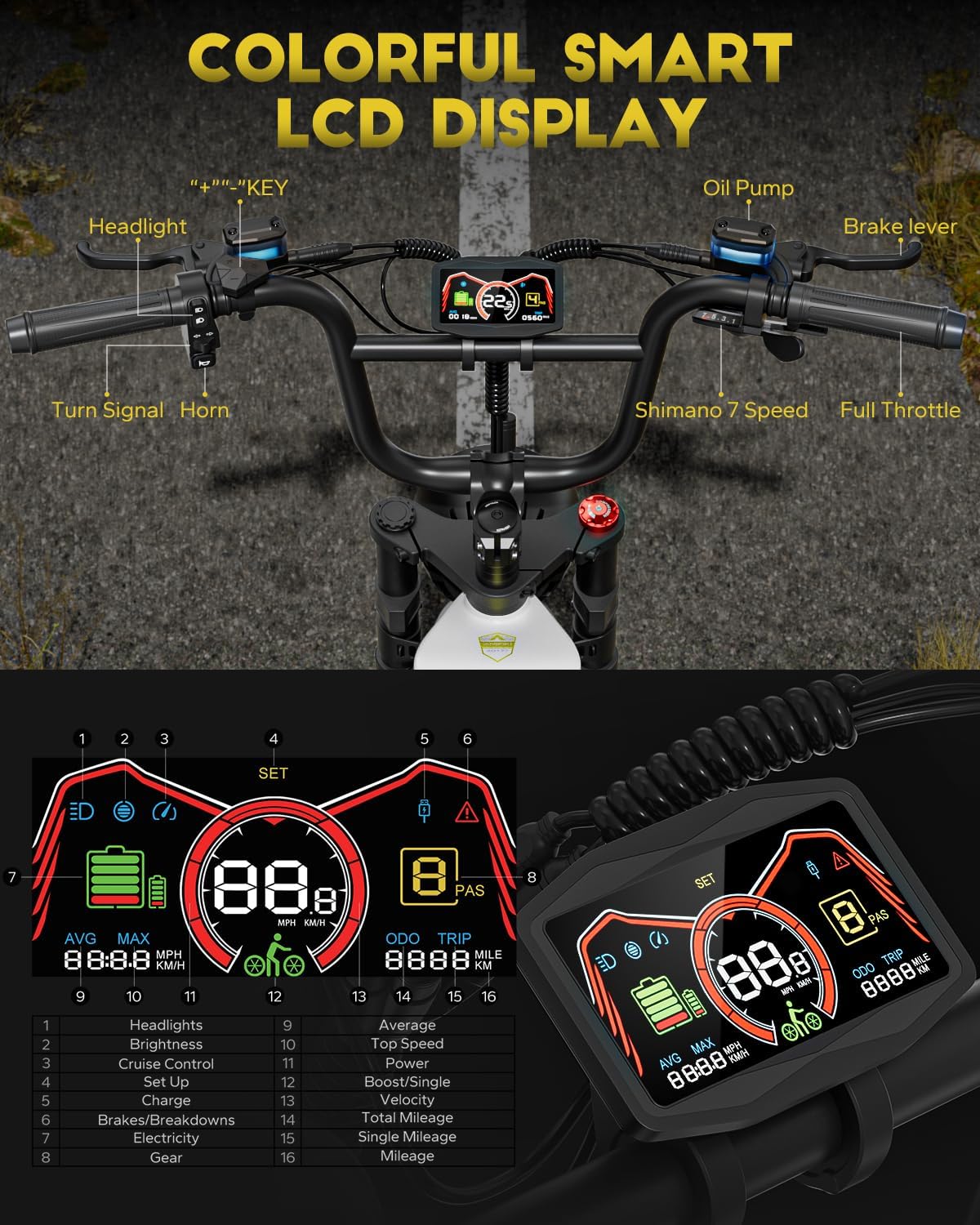 ANIIOKI Electric Bike Colorful Smart LCD Display