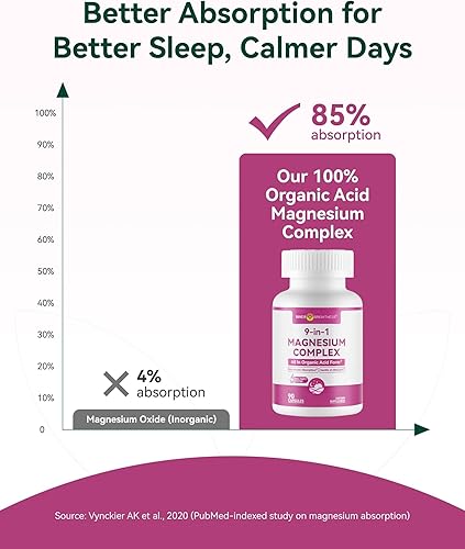 Miniatura 3 de Complejo de magnesio 9 en 1, 300 mg de magnesio de 9 formas orgánicas, glicinato, citrato, malato, alta absorción para sueño y relajación, apoyo