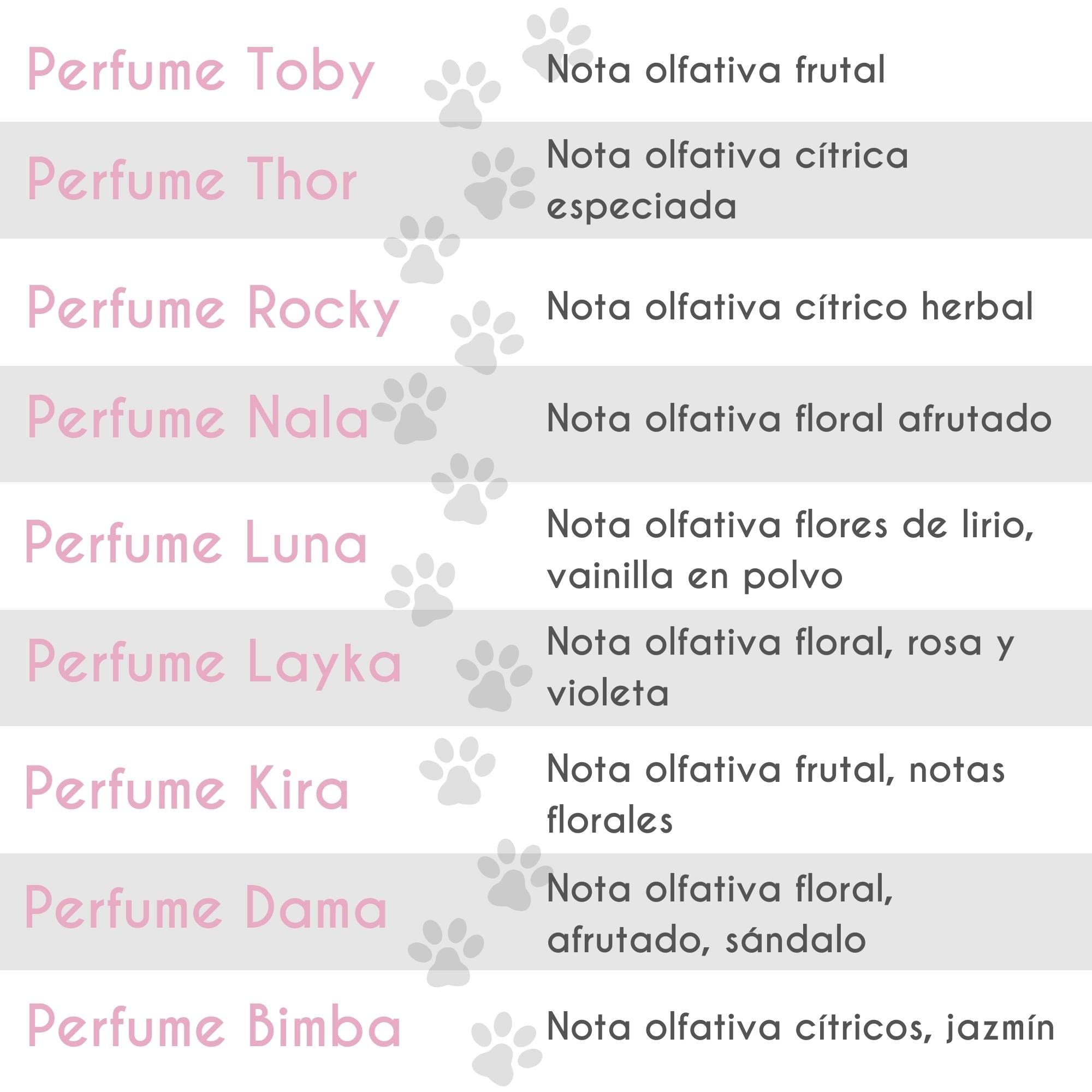 Petuxe Parfum Vegan pour chiens d'origine naturelle. Spray de Cologne pour animaux de compagnie. Correcteur d'odeurs d'animaux. Chiots et adultes. Effet longue durée (Thor)