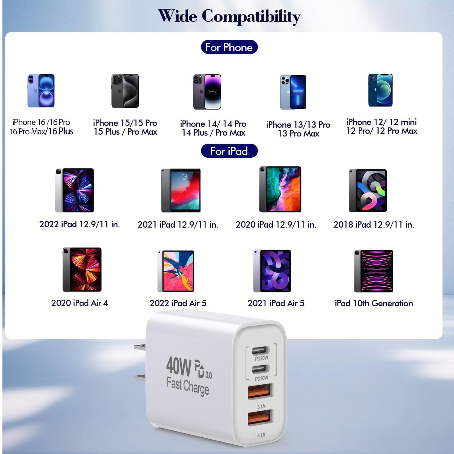 40W iPhone 16 15 Charger Block Fast Charging, 2-Pack USB C Wall Charger, 4-Port Fast USB Wall Adapter PD+QC Multiport Block Cube for iPhone 16/16 Pro/15/14/13/12/11/Pro Max/XS/XR, iPad 12.9 image 2 of 7 B0DFQ7QP7M