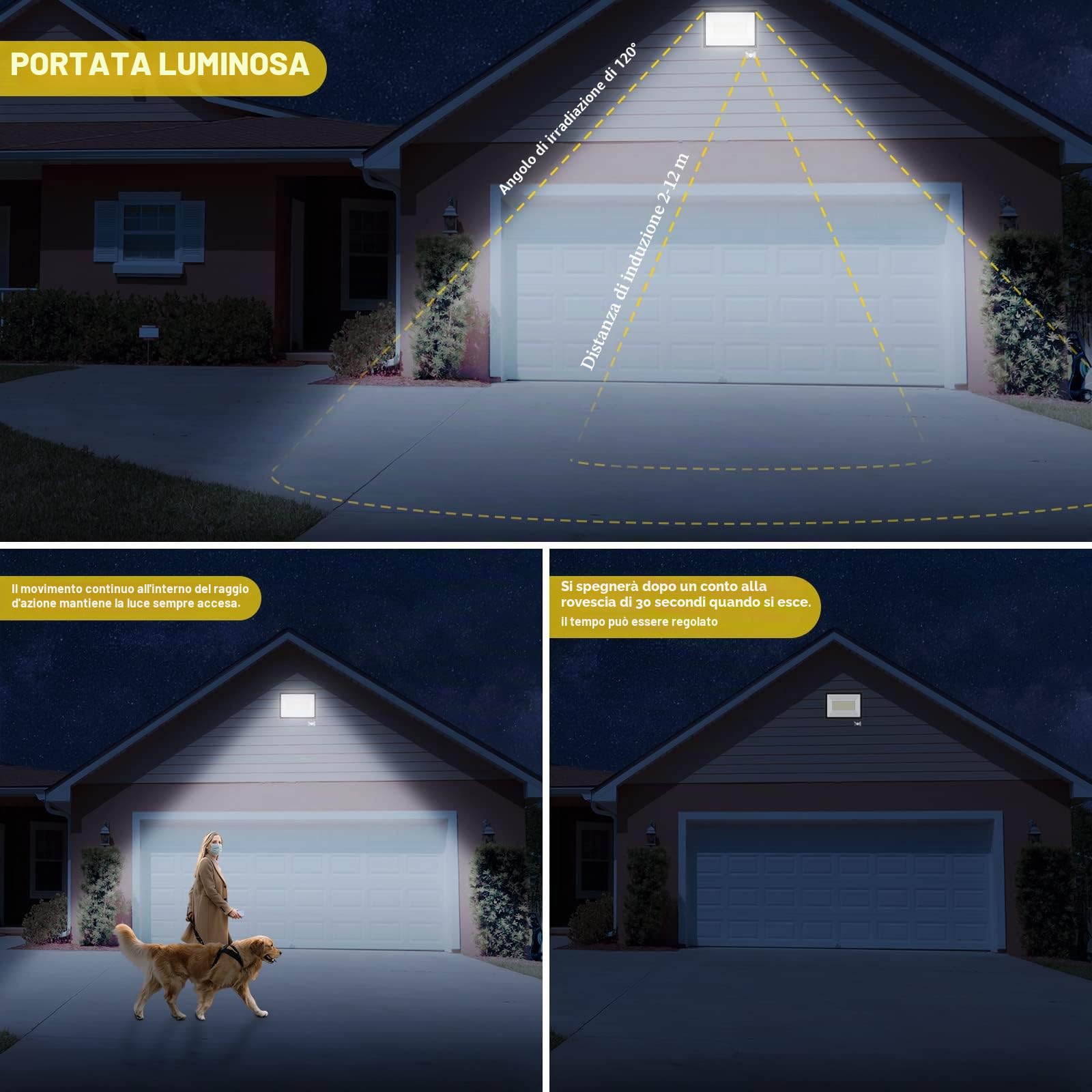 SKYWORLD 2 x Faretto con Sensore di Movimento, 75W 7500LM Fari Led Esterni | Proiettori Faretto Led da Esterno, Luci di Sicurezza Faro per Giardino Garage Patio Terrazza Cortile, 6000K Bianco Freddo