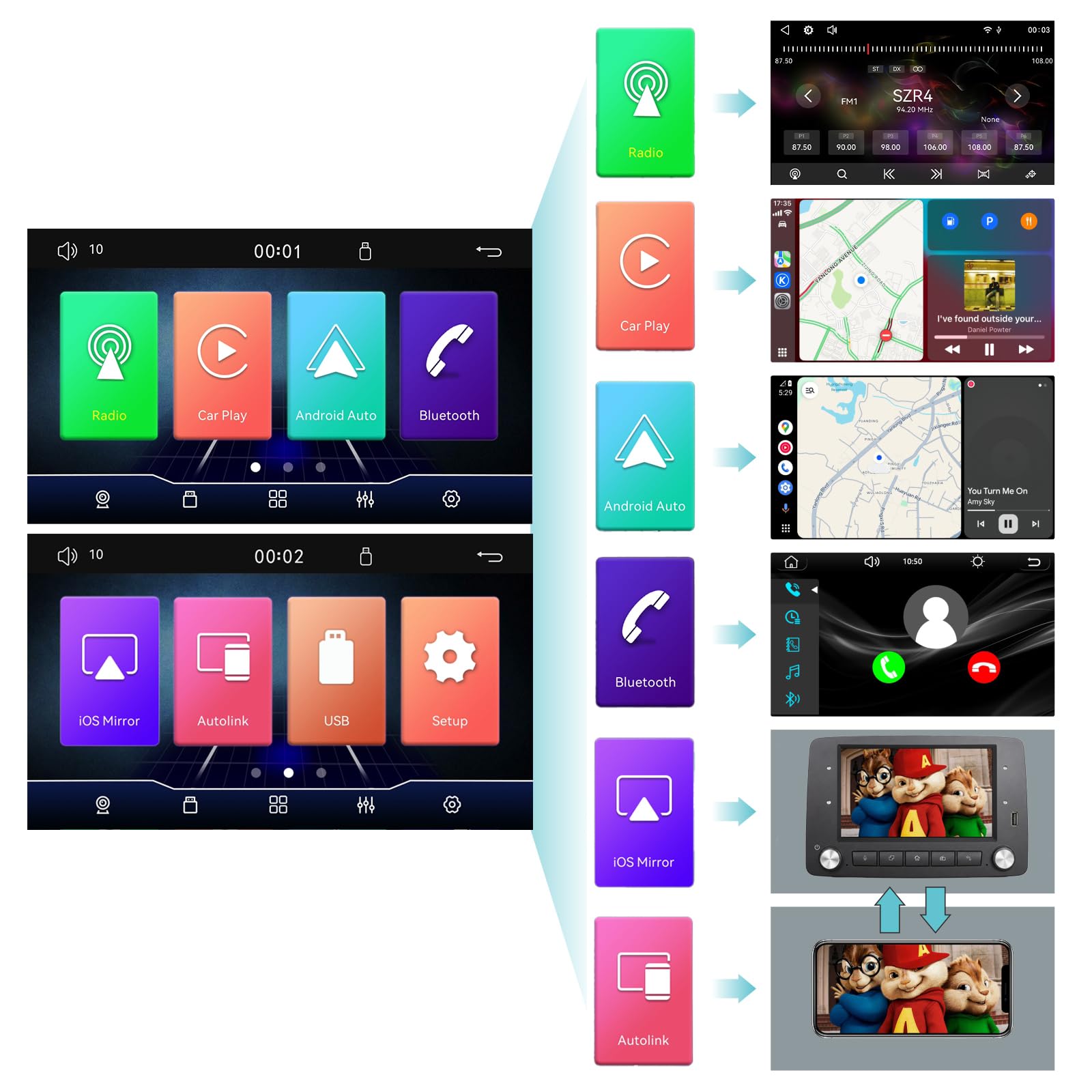 Stereo auto Linux con interfaccia speciale per FIAT Panda Modello 169 2003-2012 | CarPlay/Android Auto wireless/Bluetooth/FM/AM/RDS/USB HiFi 100W