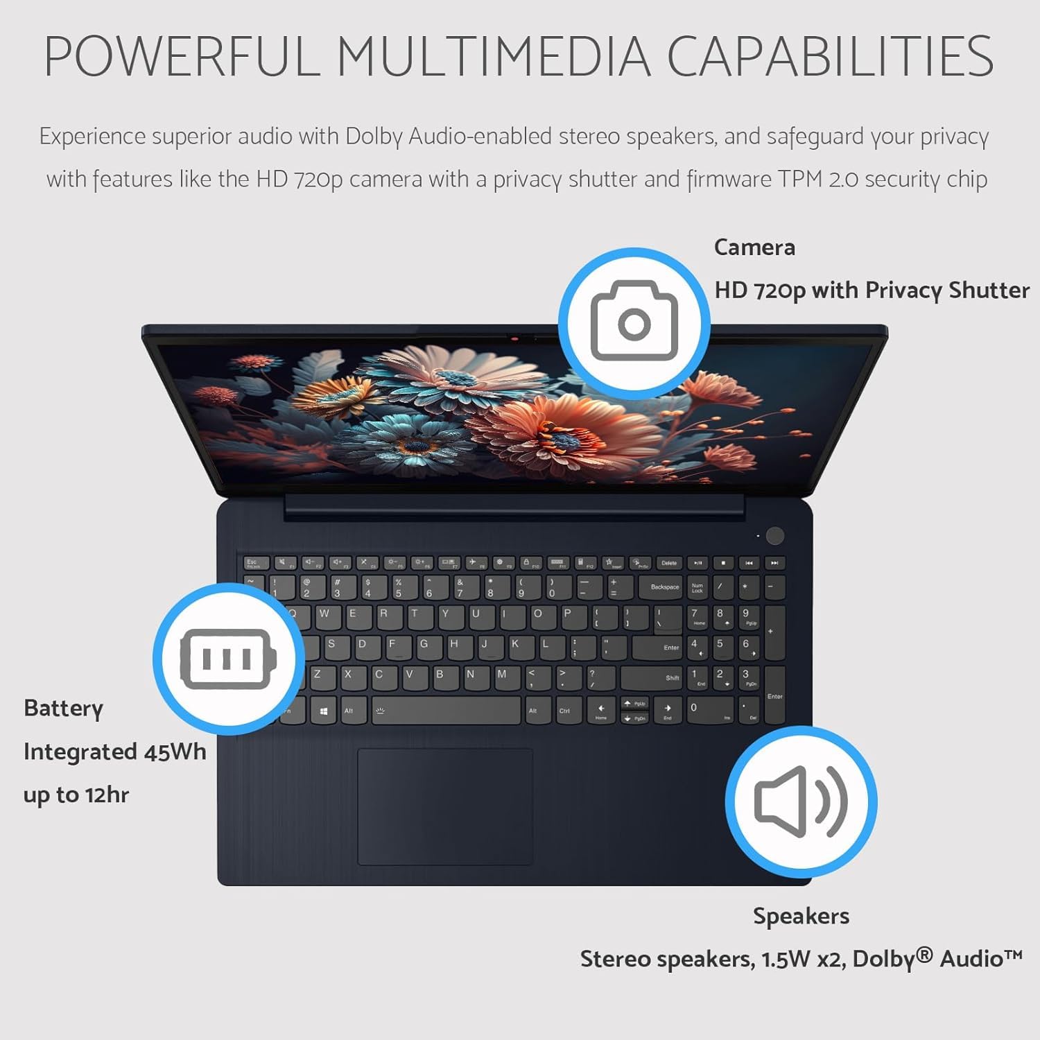 Amazon.com: Lenovo Ideapad 3 15 Inch Touchscreen Laptop Computer