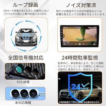 Amazon.co.jp: Pirara ミラー型ドライブレコーダー【2024最新型