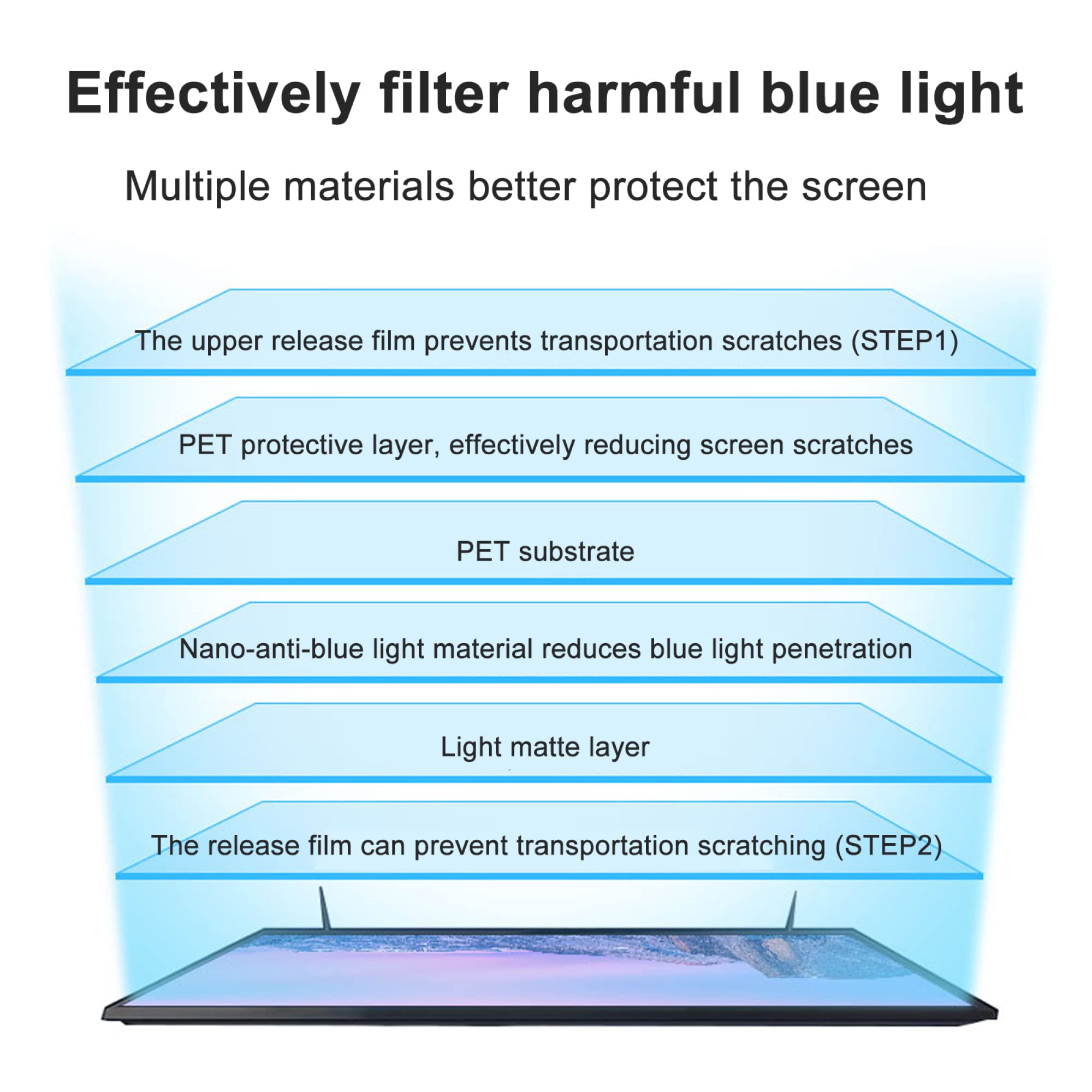 Pellicola Protettiva Anti-Luce Blu per TV da 43 a 65 Pollici, allevia l'affaticamento degli Occhi, antiriflesso/AntiGraffio, 65 Pollici, 1440 x 809 mm(55 Pollici 1221 x 689 mm