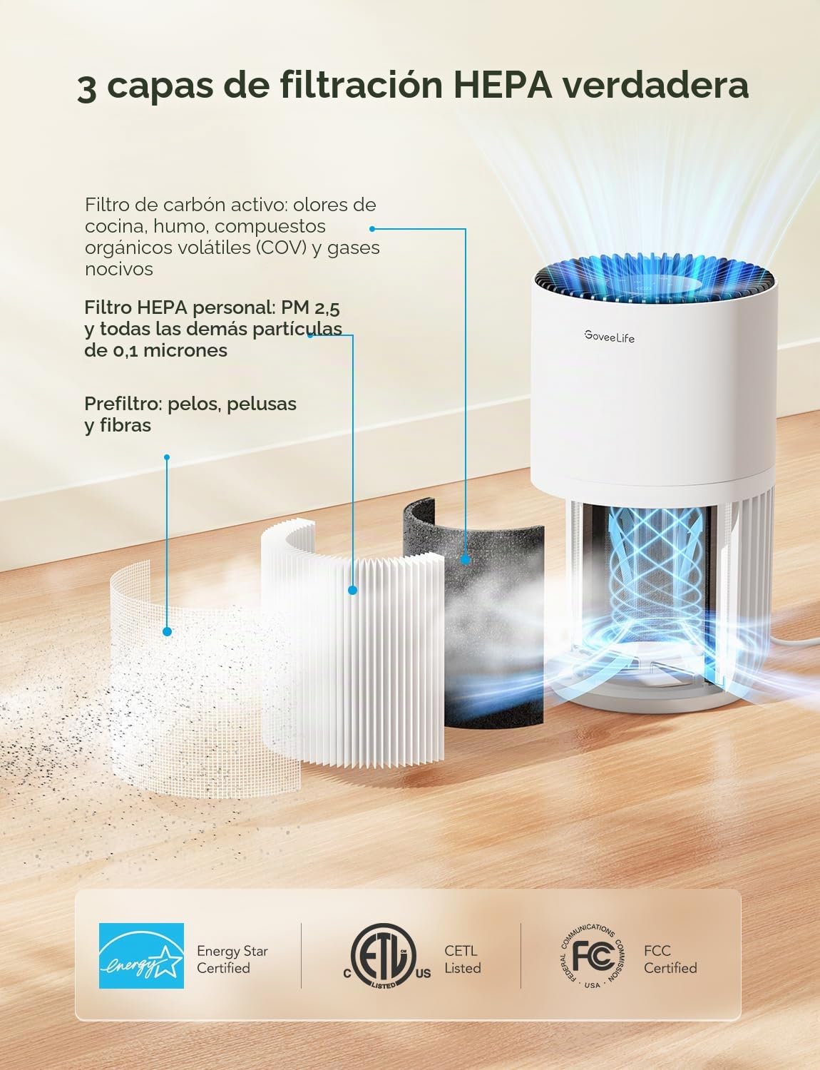GoveeLife Mini purificador de aire para dormitorio, filtro inteligente HEPA, control por Alexa para pelo de mascotas, olores, polen y humo, con 3 velocidades, 2 modos, temporizador y aroma para hogar