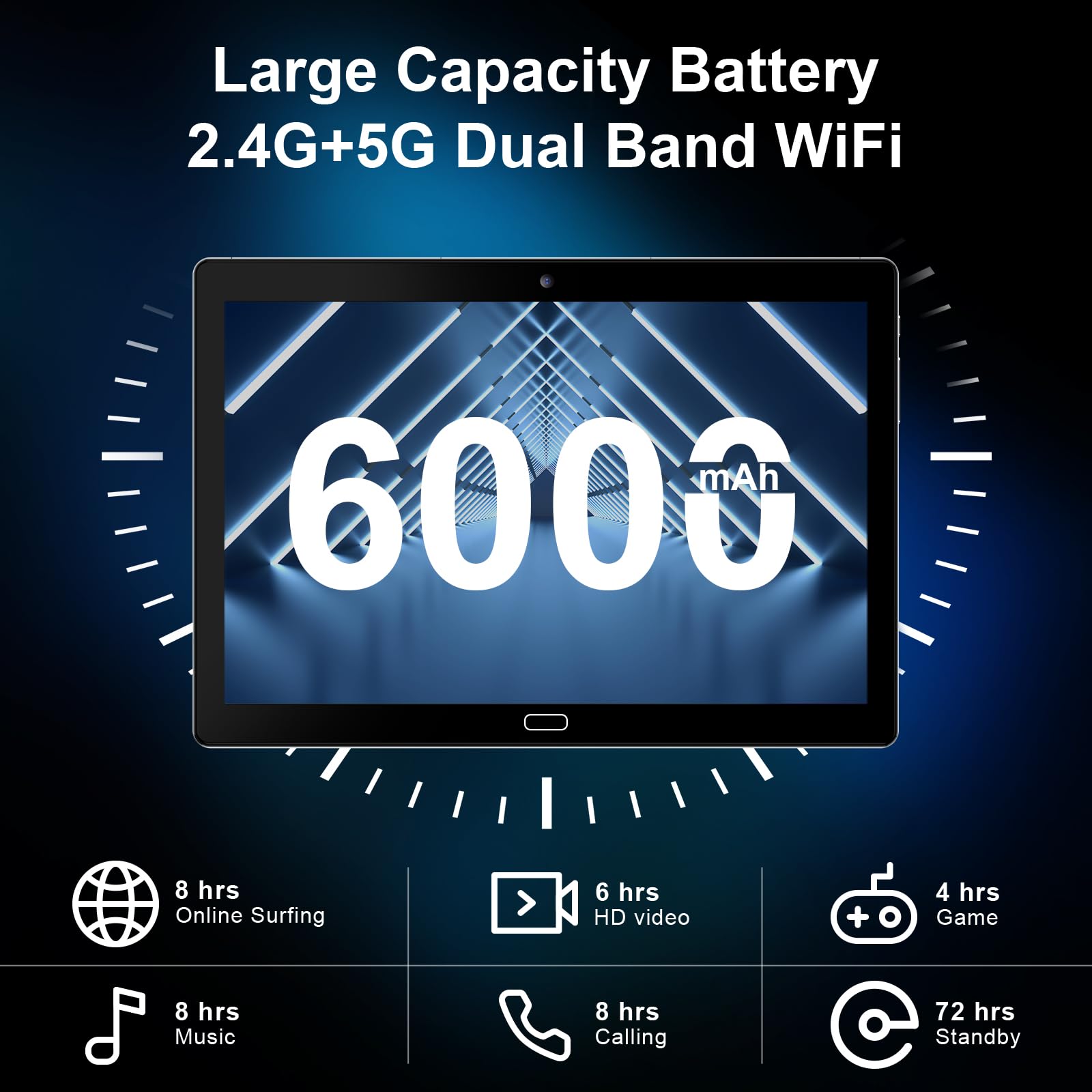 Tablet 10.1 pulgadas Android 12, 10GB RAM+64GB ROM, 512G ampliable, batería 6000mAh, WiFi 2.4G/5G, BT, GPS, pantalla táctil IPS, cámara dual, tableta 2 en 1 con teclado, ratón, lápiz óptico 6