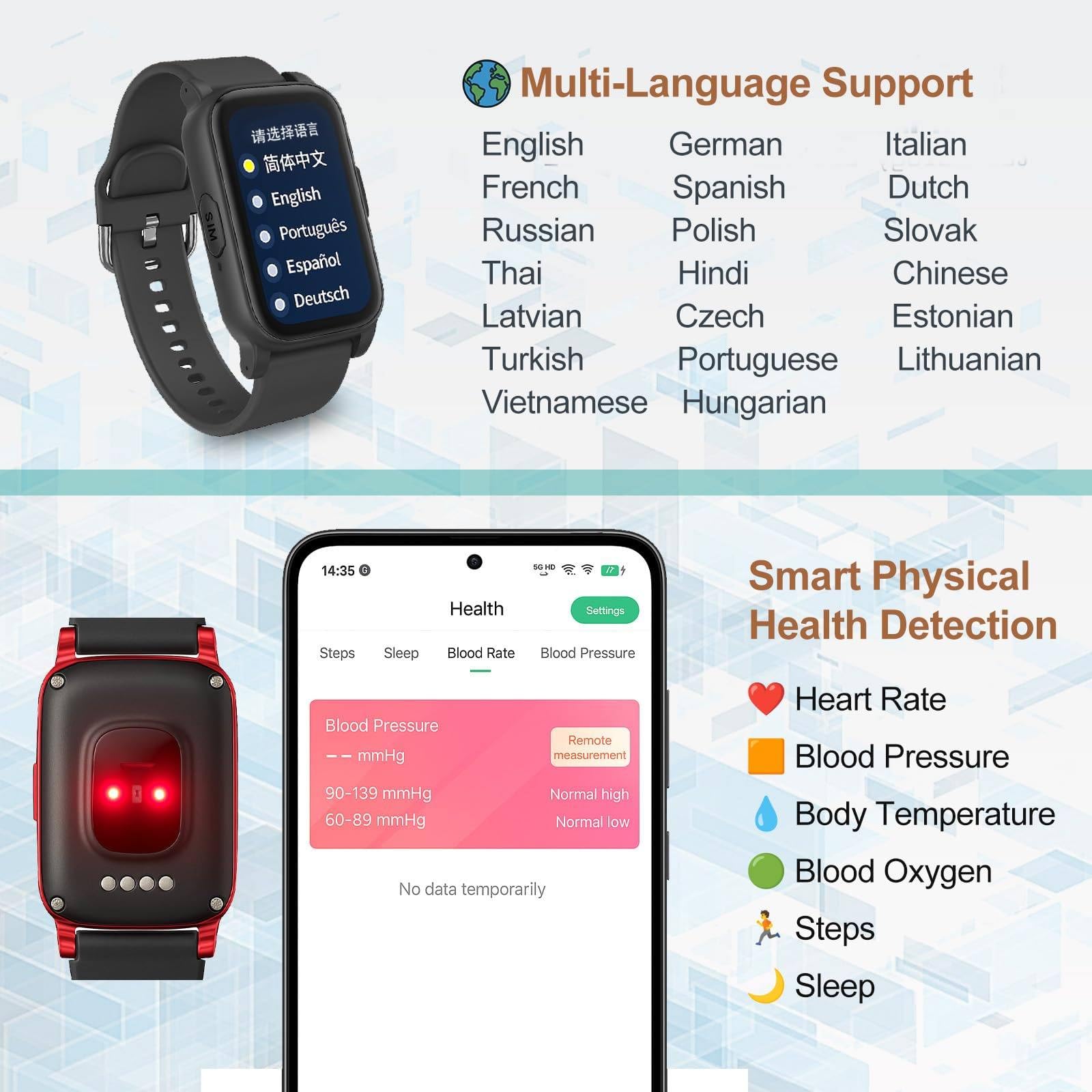 Orologio Anticaduta per Anziani, Pulsante di Emergenza SOS + Promemoria Caduta, Chiamate HD | Monitoraggio della Salute | Posizionamento GPS, per Pazienti Affetti da Alzheimer E Demenza Red