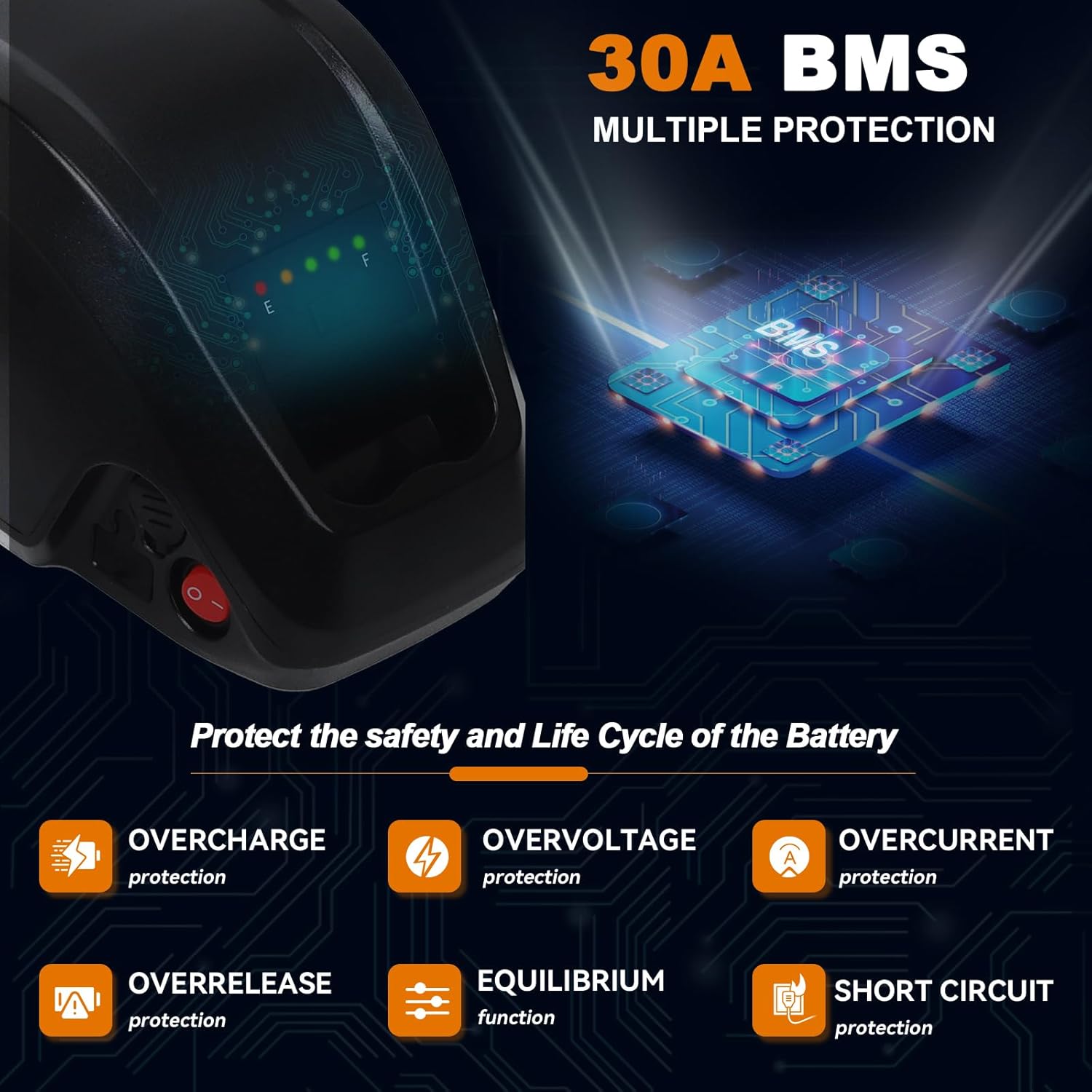 36V 10Ah Lithium Battery Pack with USB Port 30A BMS for 36V Controller 750W Motor