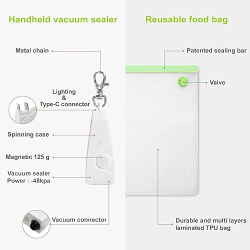 Miniatura 4 de SealVax Paquete de 6 bolsas reutilizables de sellado al vacío para alimentos, incluye bolsas azules, verdes y rosas, con bomba de vacío de mano,